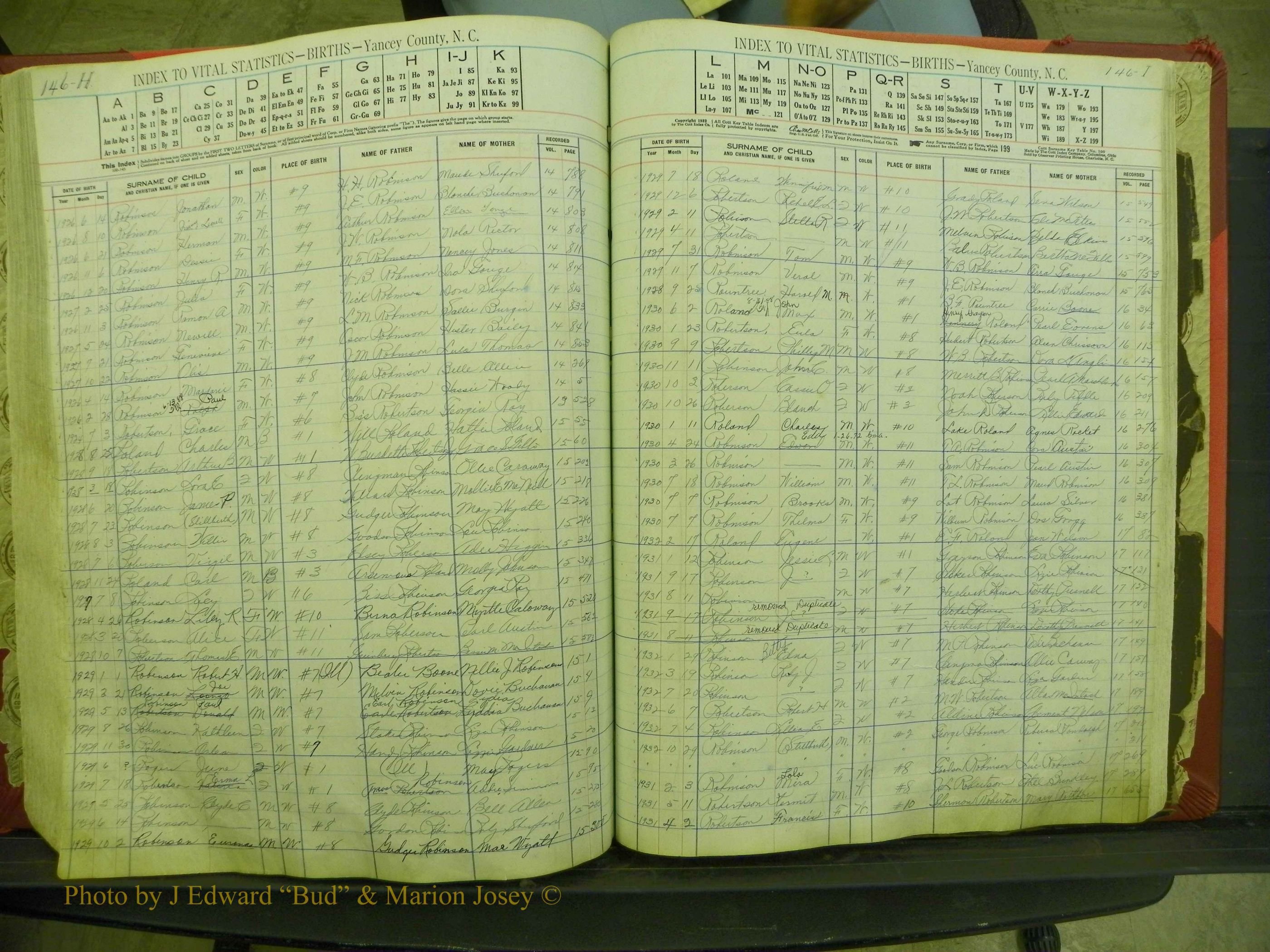 Yancey Births, 1913-1939, Index R, 146h-146i.JPG