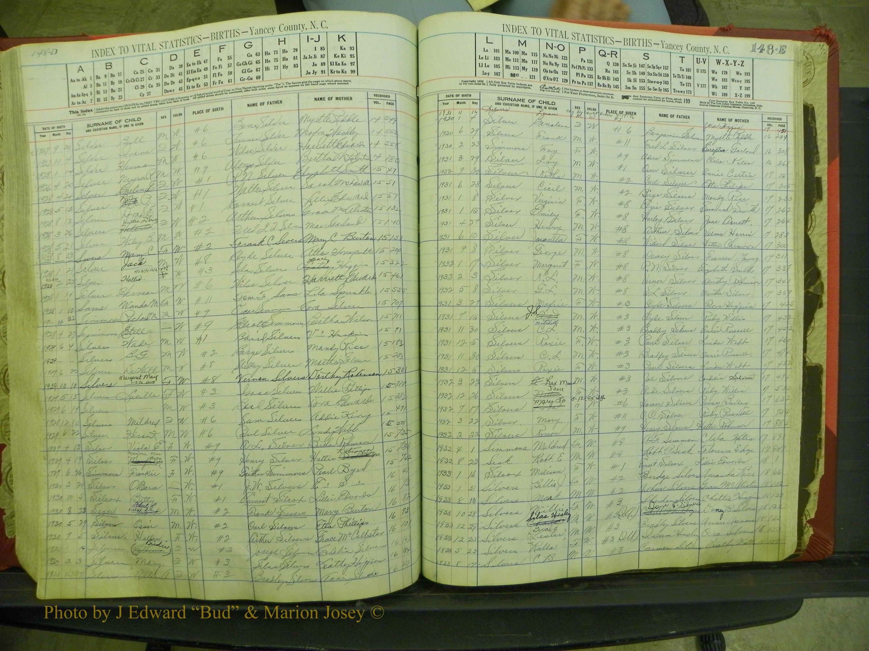 Yancey Births, 1913-1939, Index S, 148d-148e.JPG