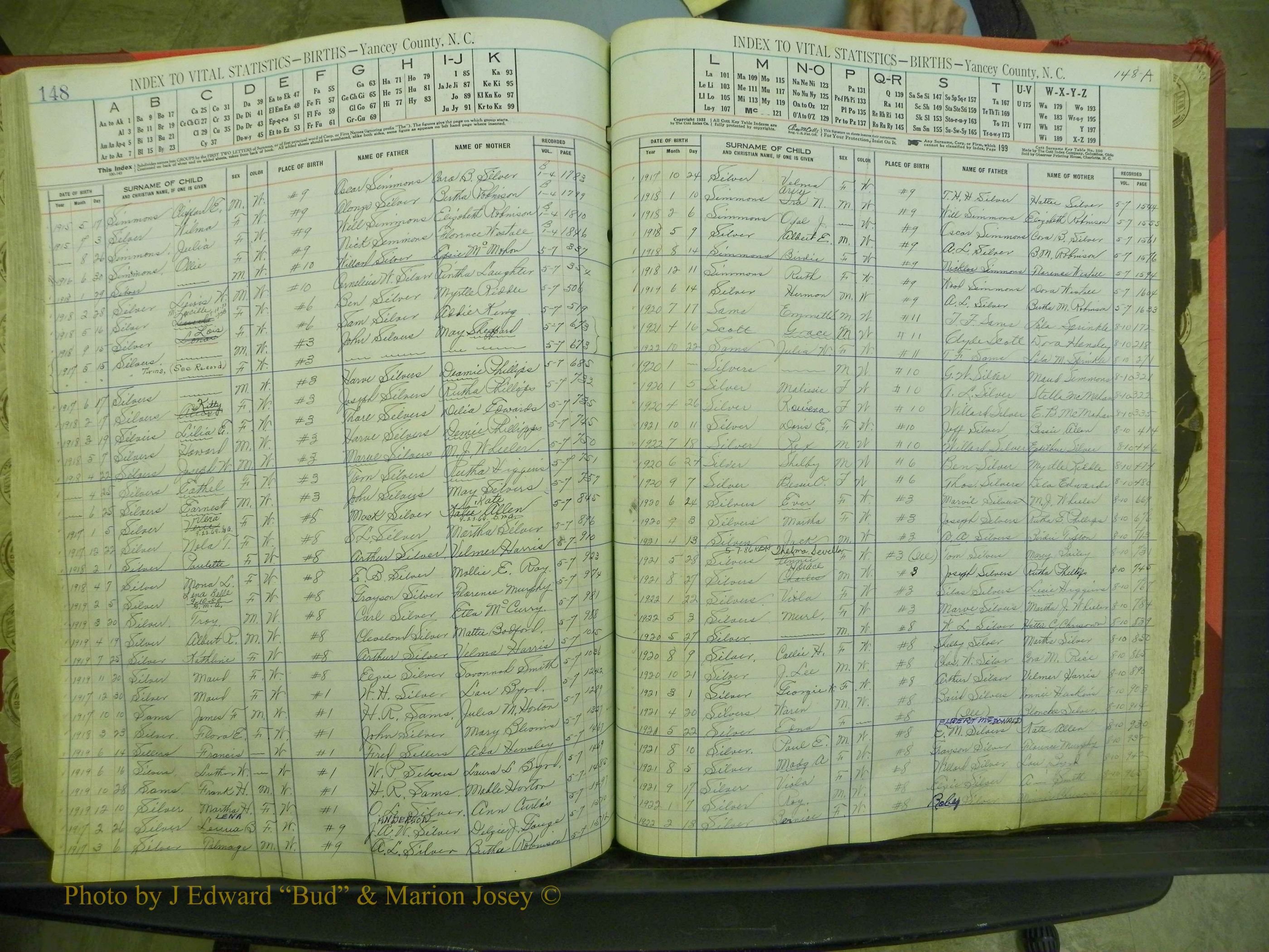 Yancey Births, 1913-1939, Index SW, 148-148a.JPG