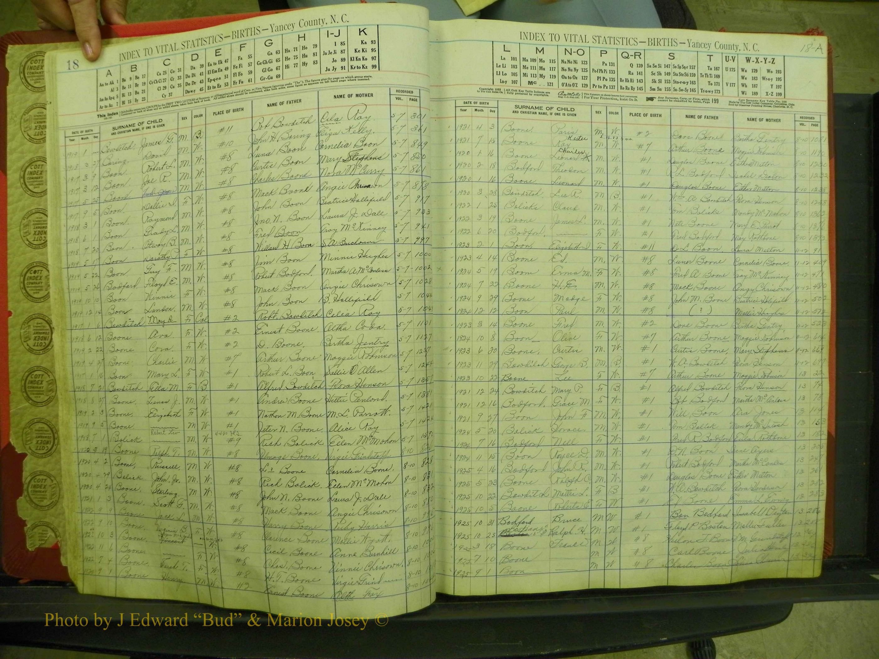 Yancey Births, 1913-1939, Index, B, 18-18a.JPG