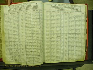 Yancey Births, 1913-1939, Index H, 76-76a.JPG