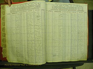 Yancey Births, 1913-1939, Index, B, 18-18a.JPG