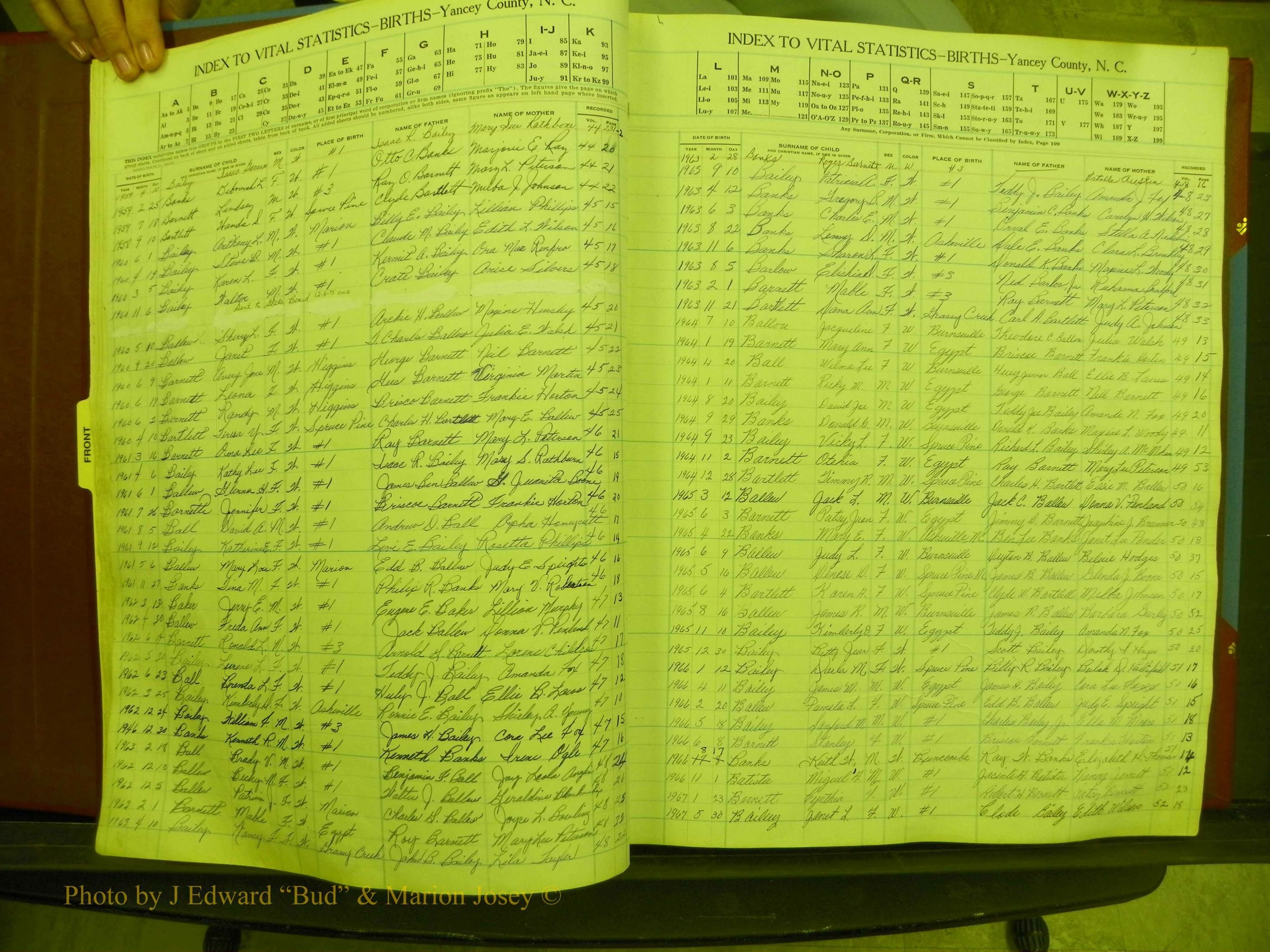 Yancey Births, 1940-1994, Index B, 10d.JPG