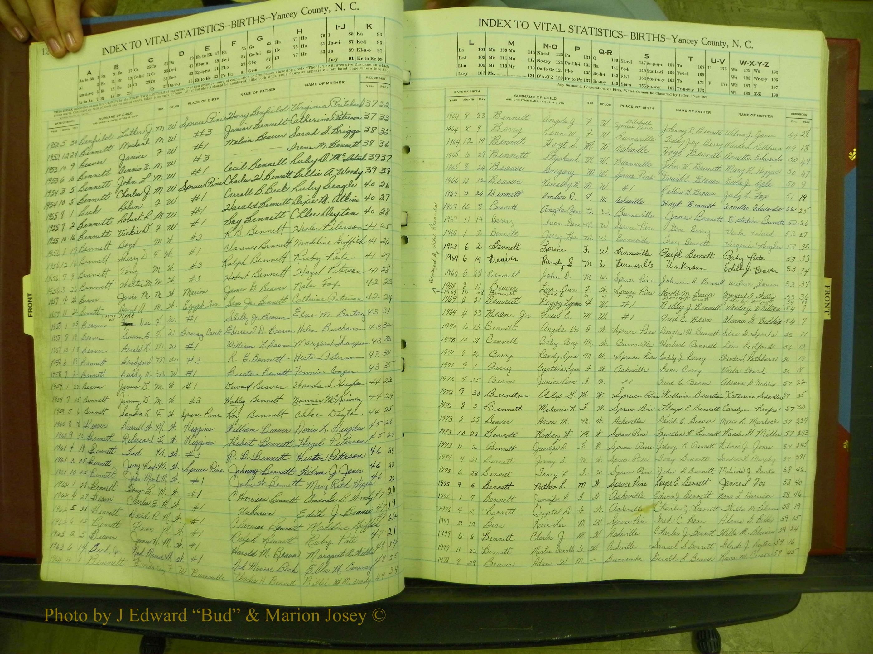 Yancey Births, 1940-1994, Index B, 12.JPG