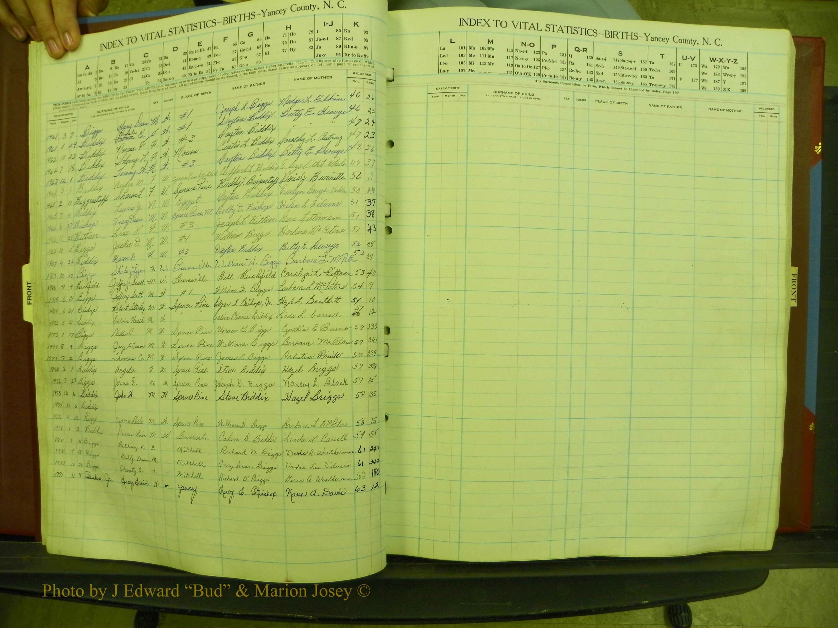 Yancey Births, 1940-1994, Index B, 12c.JPG