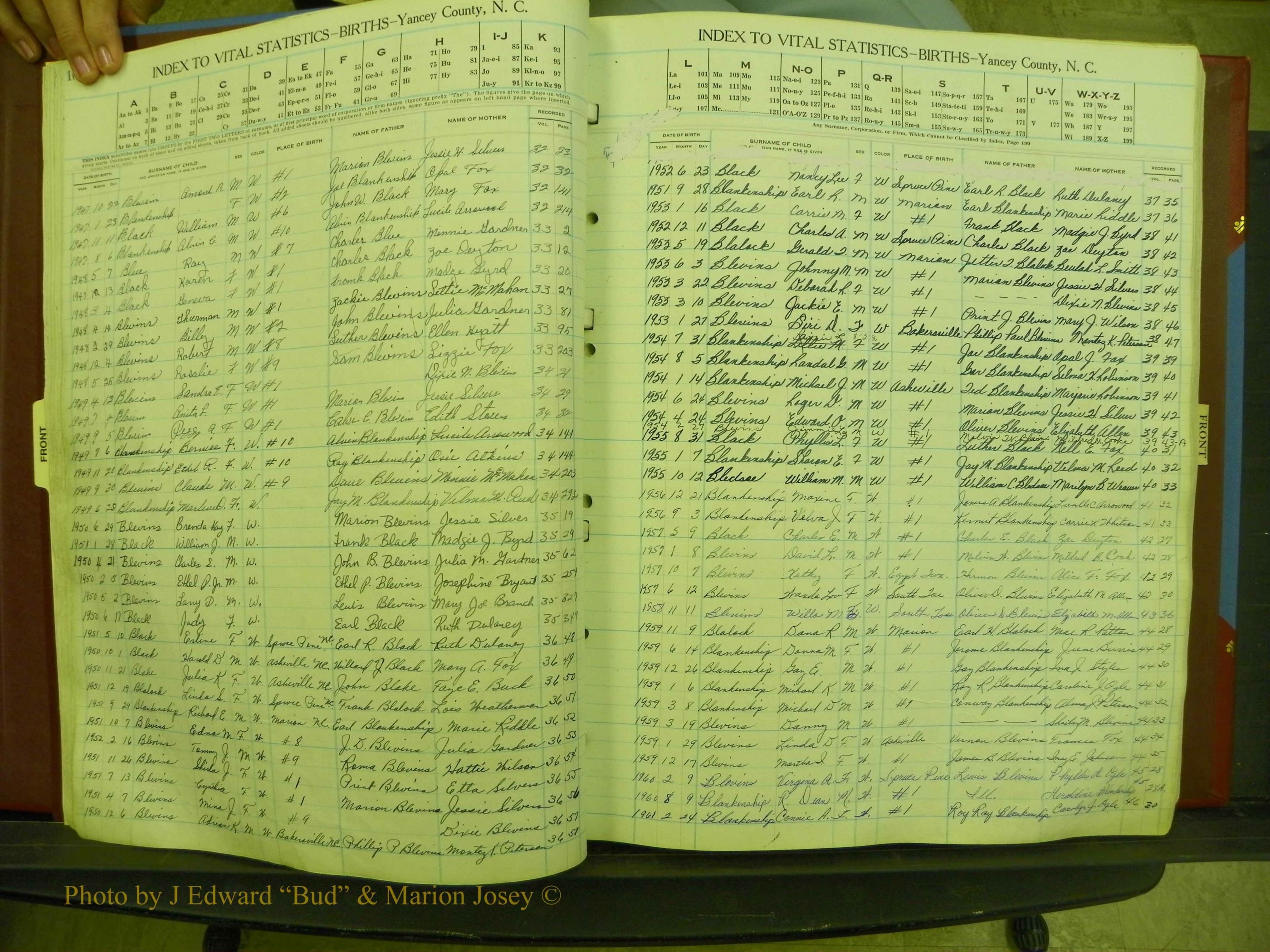 Yancey Births, 1940-1994, Index B, 15a.JPG