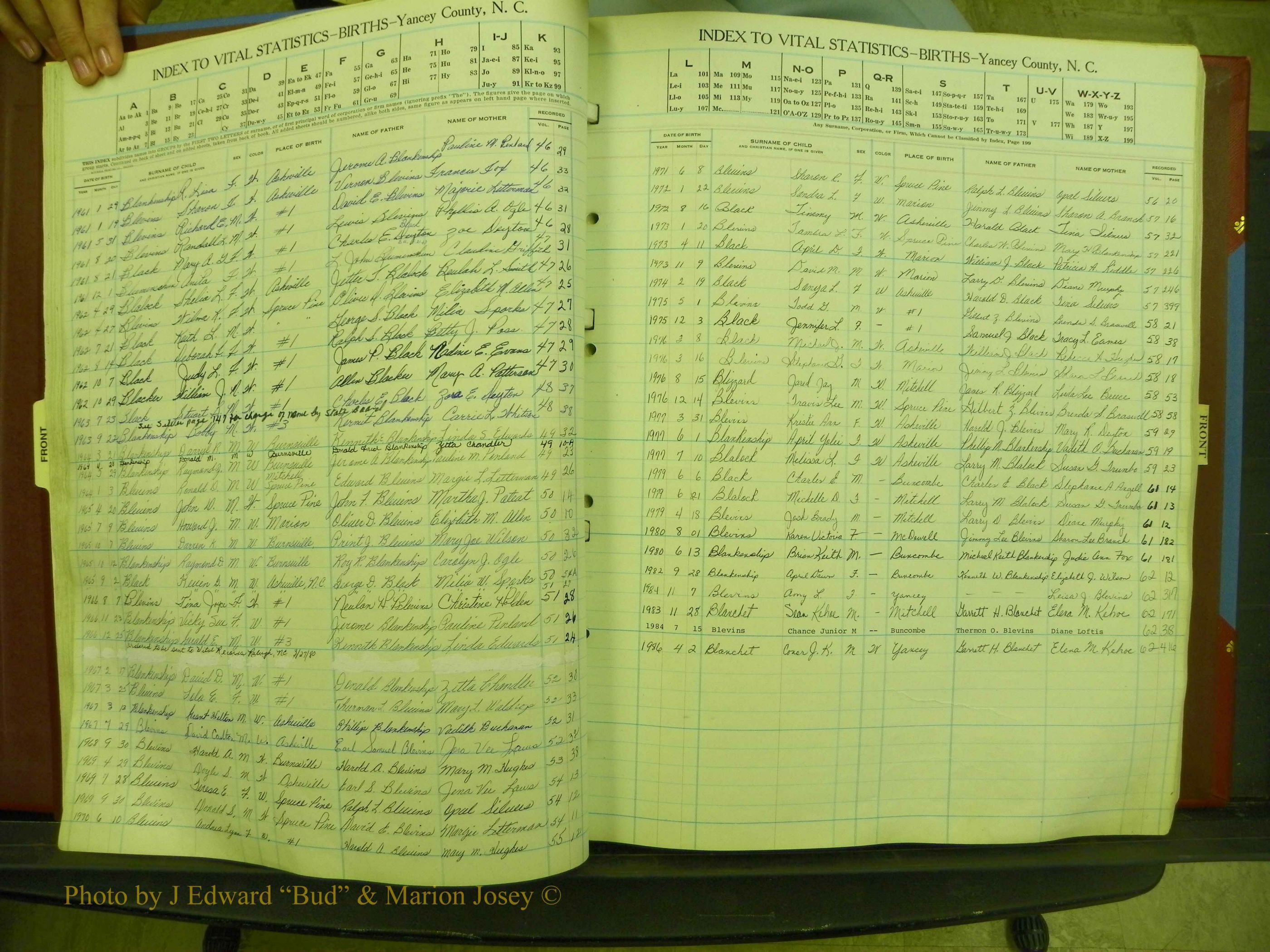 Yancey Births, 1940-1994, Index B, 16.JPG