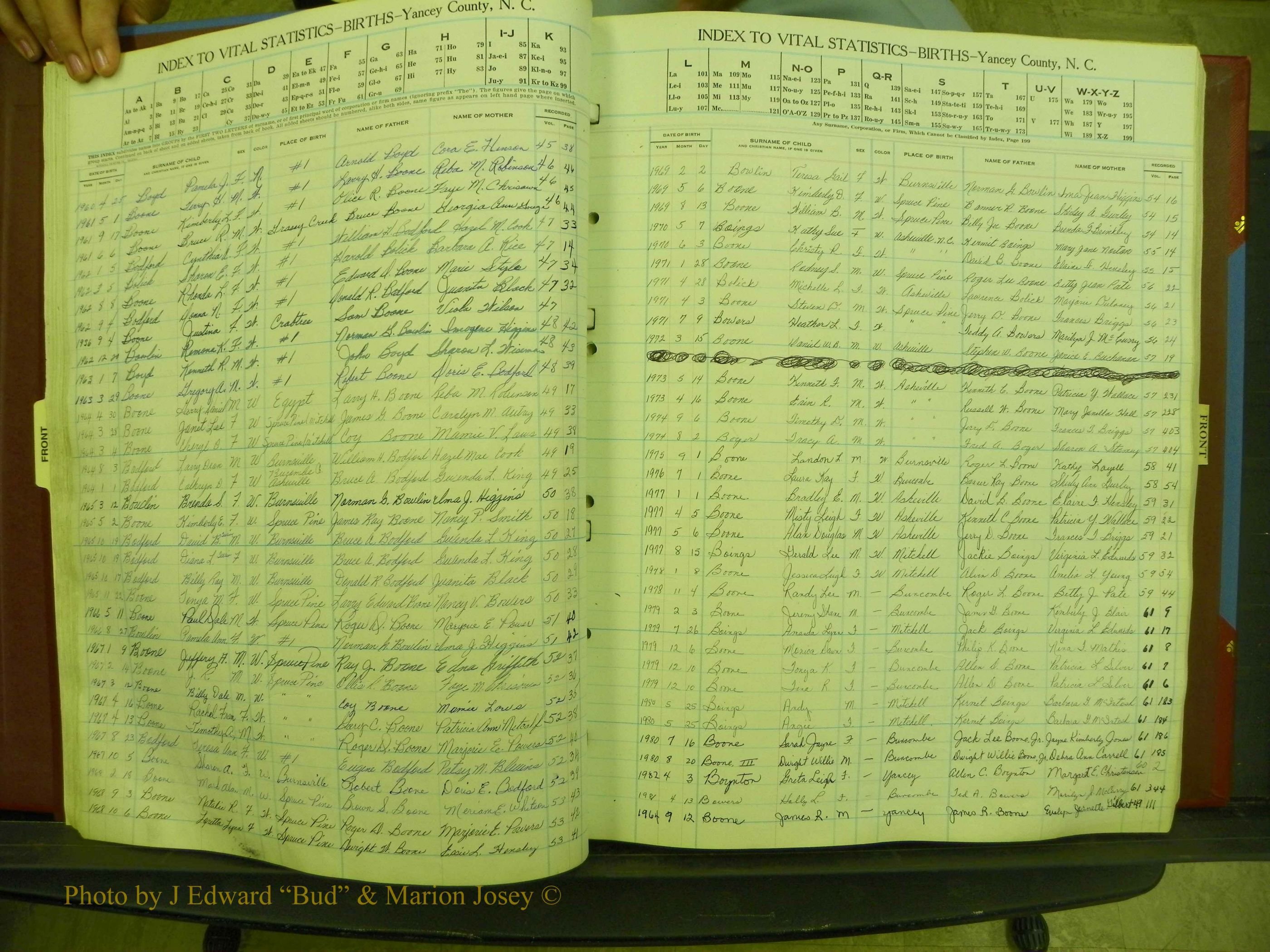 Yancey Births, 1940-1994, Index B, 17a.JPG