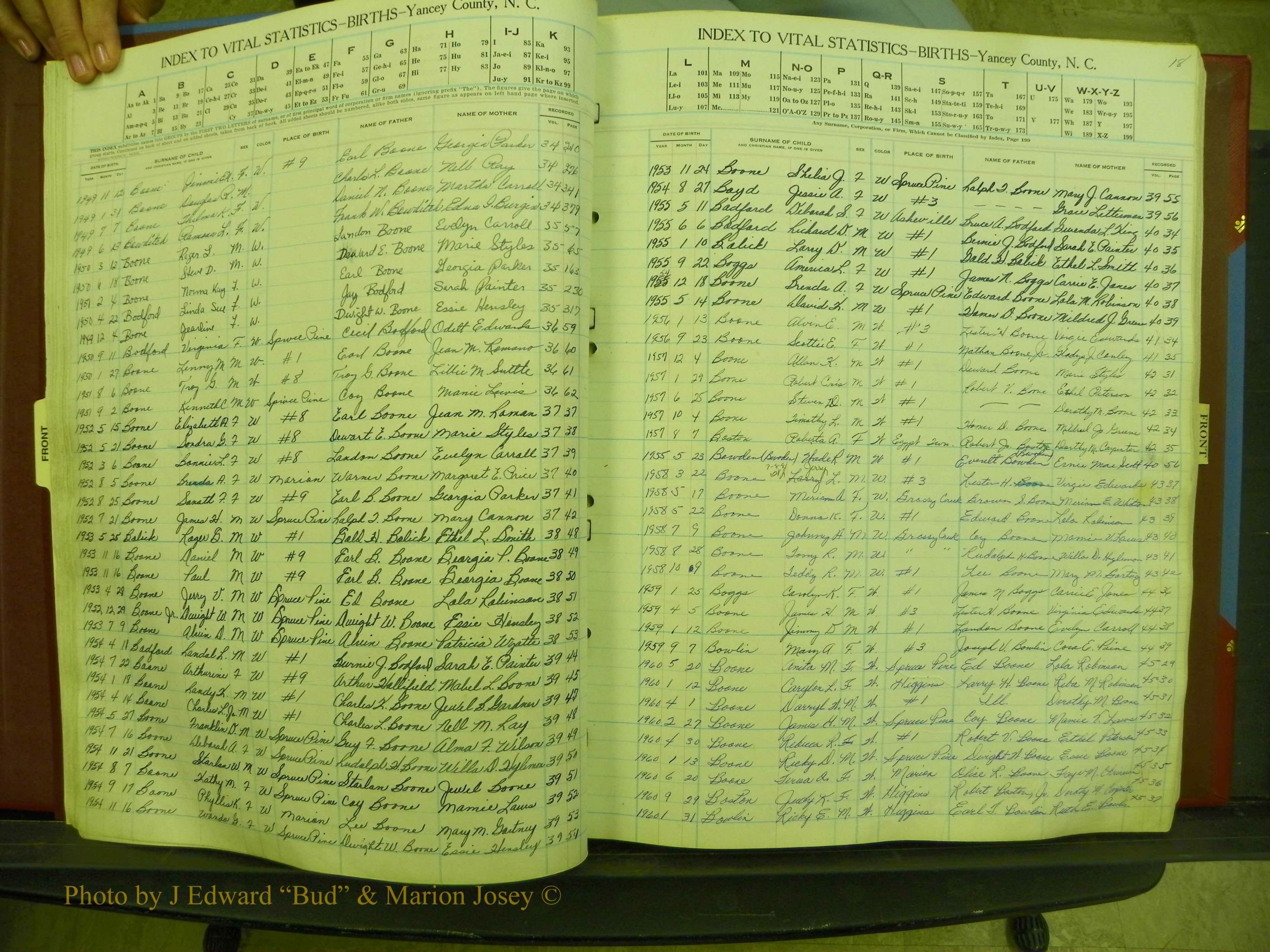 Yancey Births, 1940-1994, Index B, 18.JPG