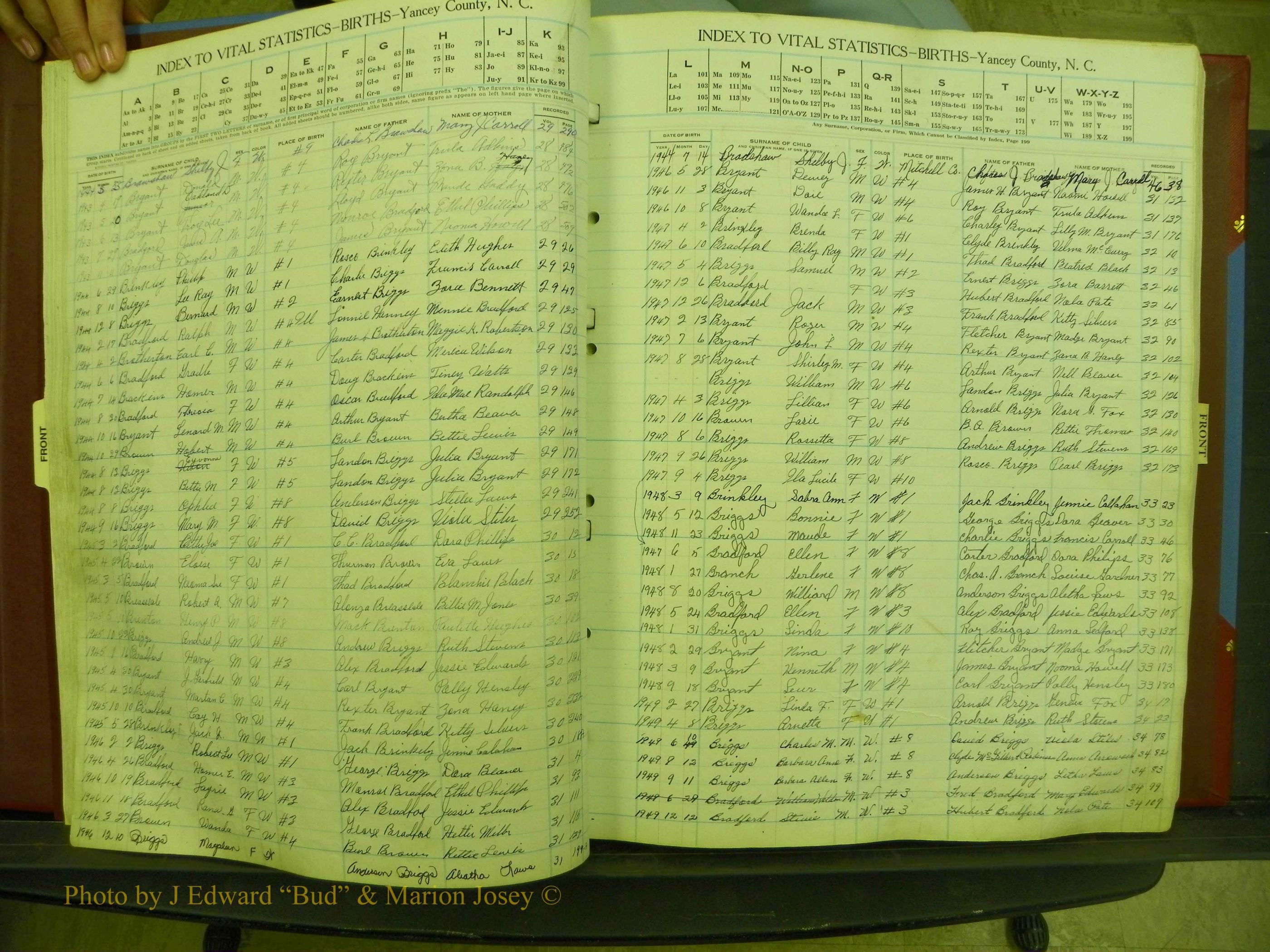 Yancey Births, 1940-1994, Index B, 19a.JPG