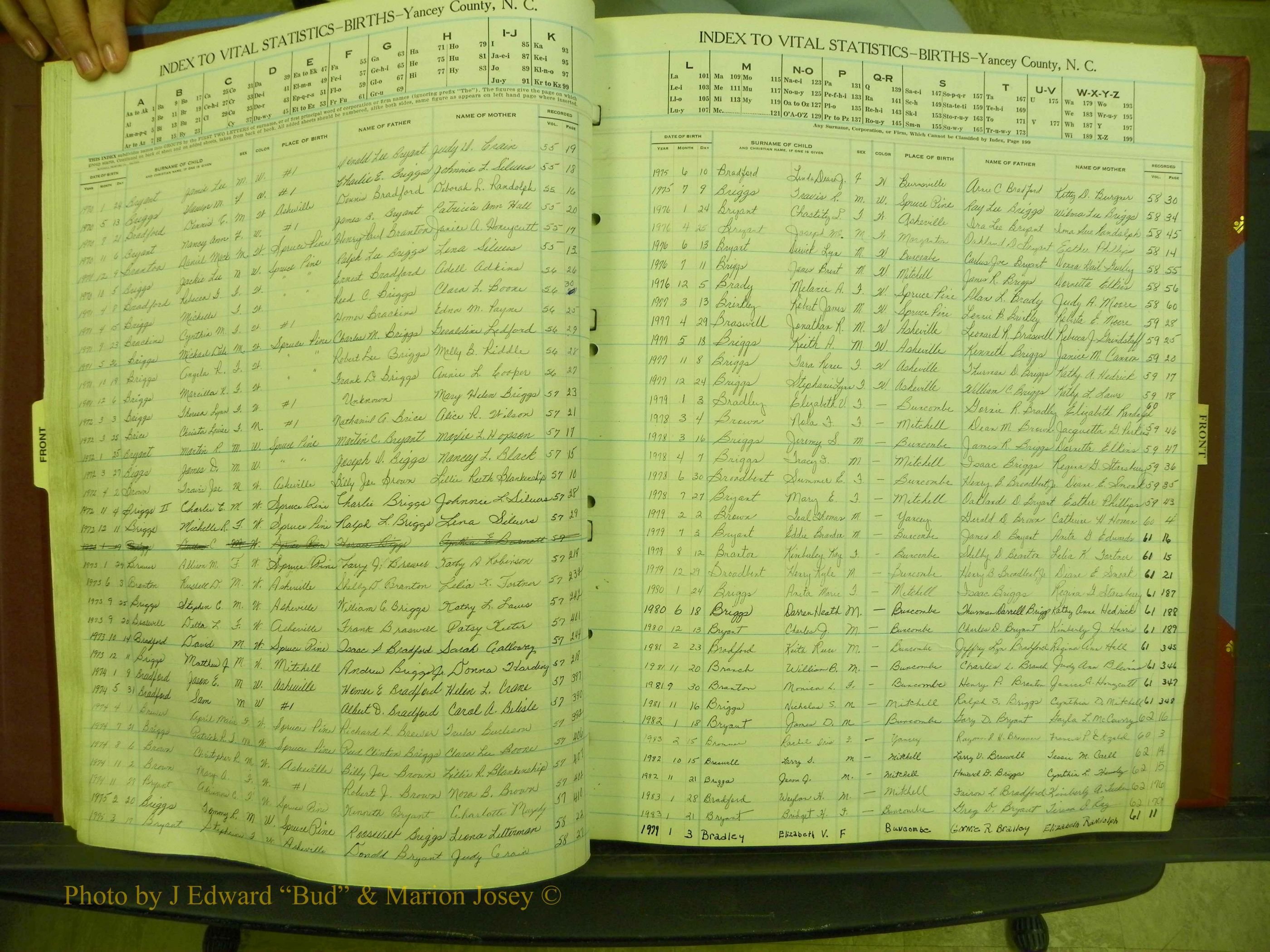 Yancey Births, 1940-1994, Index B, 19e.JPG