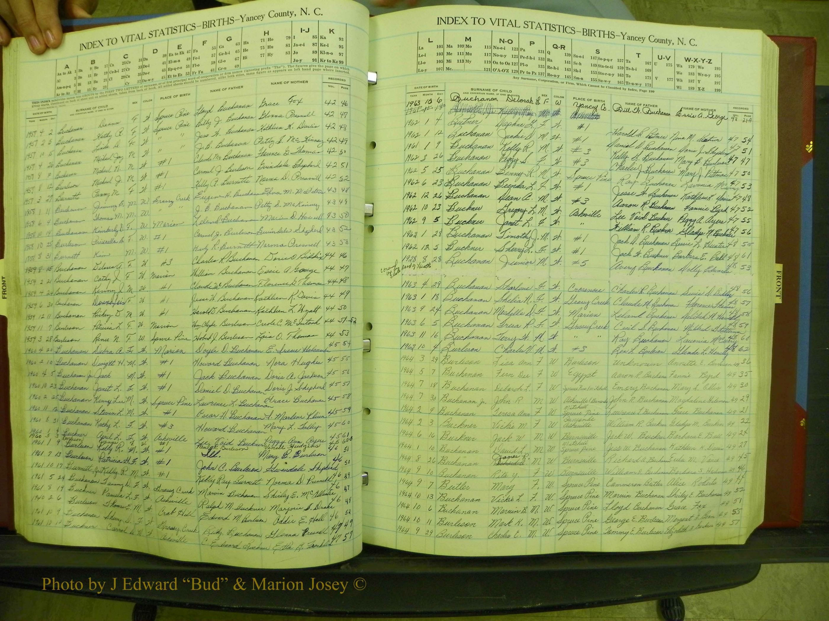 Yancey Births, 1940-1994, Index B, 21a.JPG