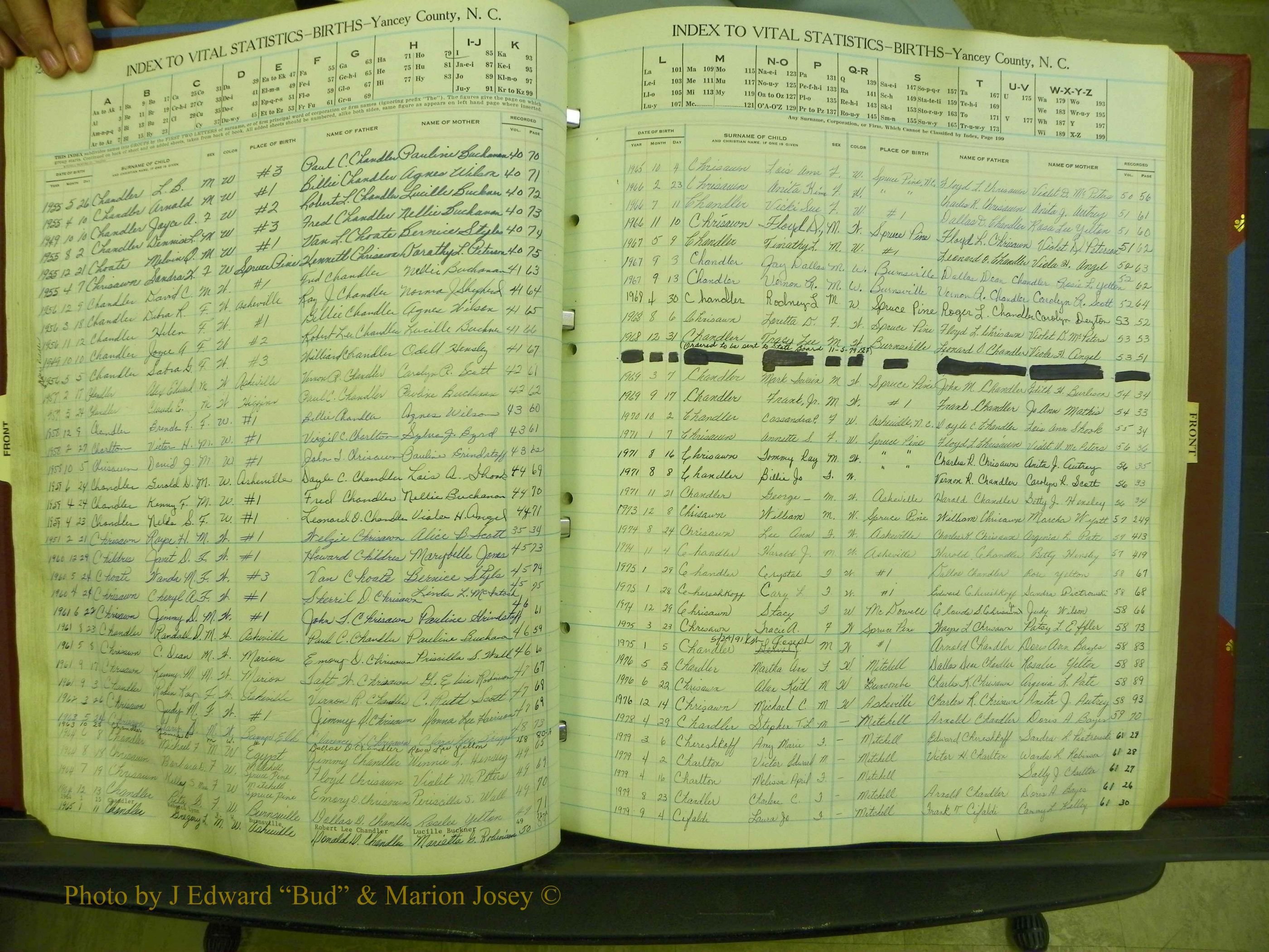 Yancey Births, 1940-1994, Index C, 28.JPG