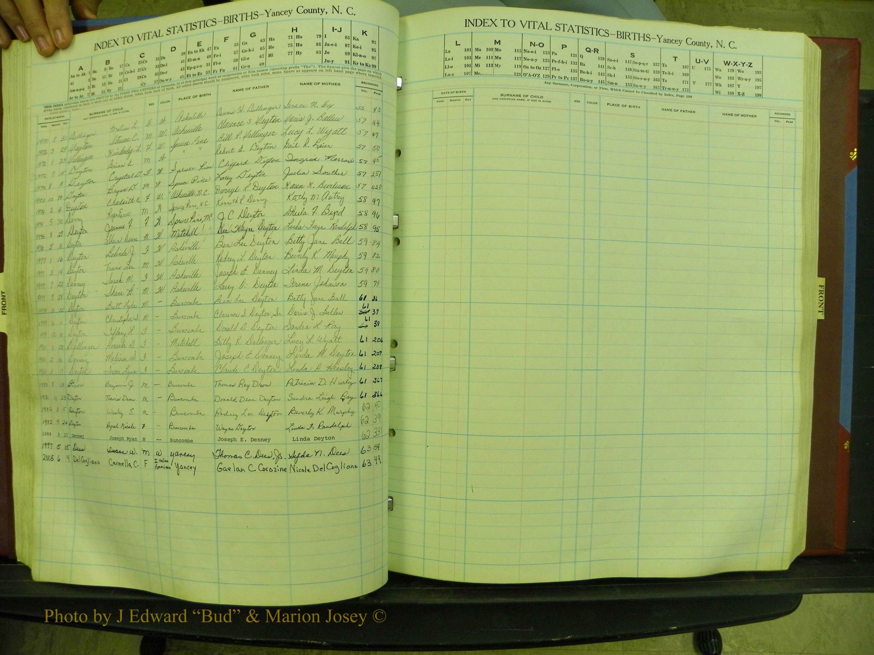 Yancey Births, 1940-1994, Index D, 42.JPG