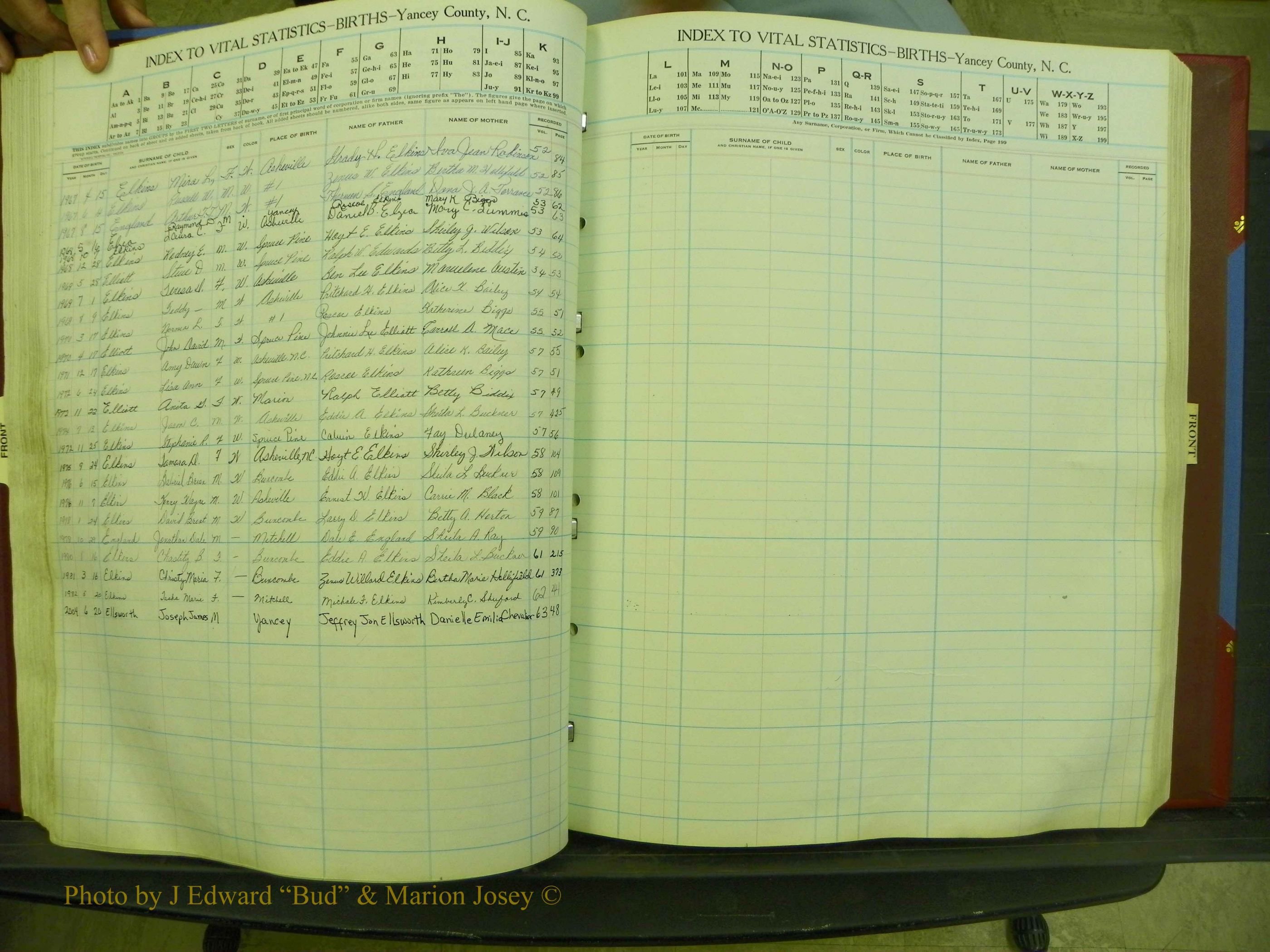 Yancey Births, 1940-1994, Index E, 50a.JPG