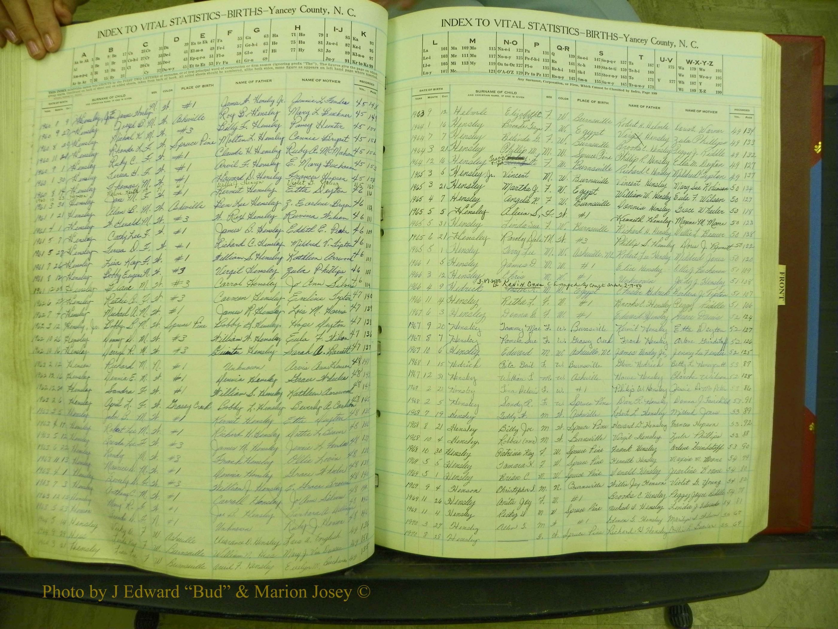Yancey Births, 1940-1994, Index H, 76b.JPG