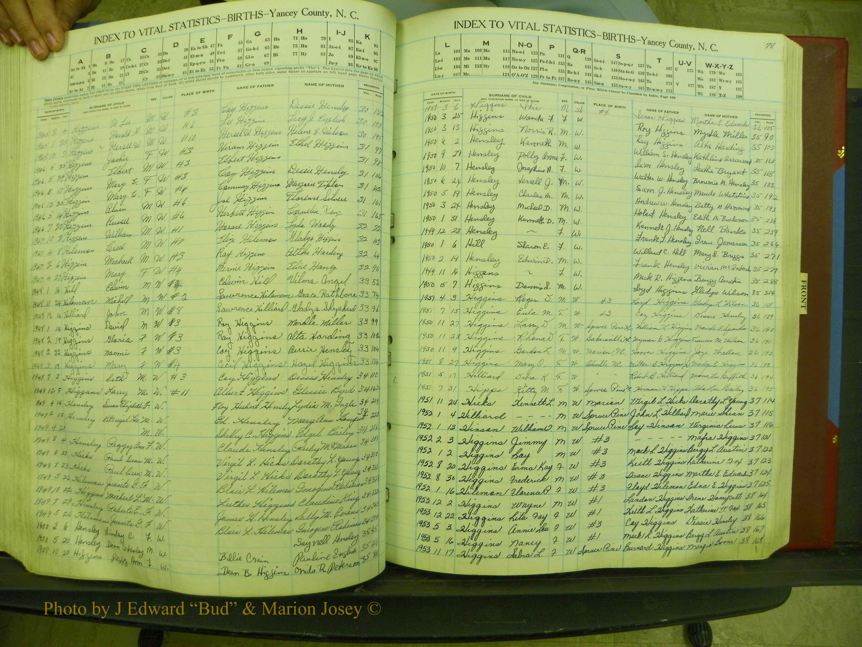 Yancey Births, 1940-1994, Index H, 78.JPG
