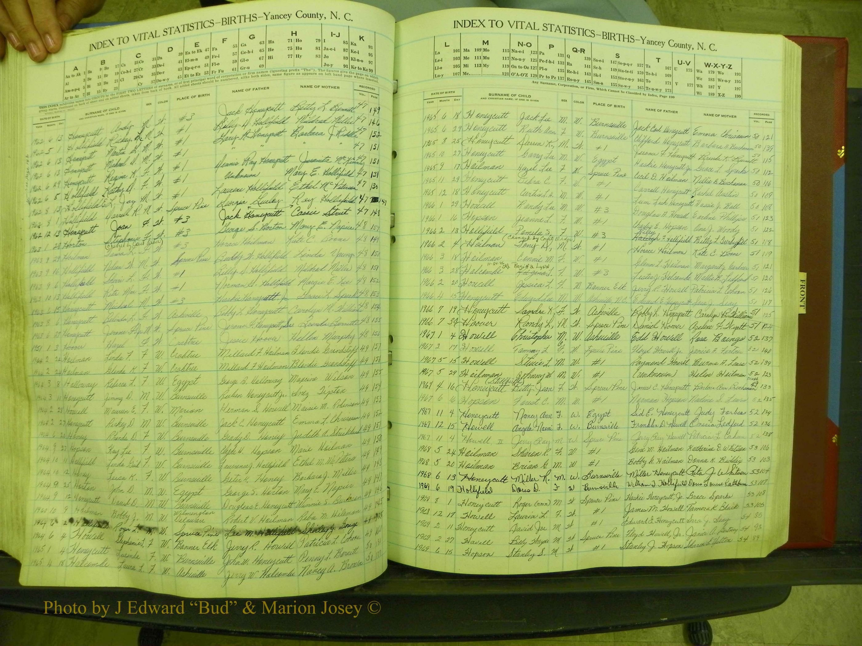 Yancey Births, 1940-1994, Index H, 80a.JPG