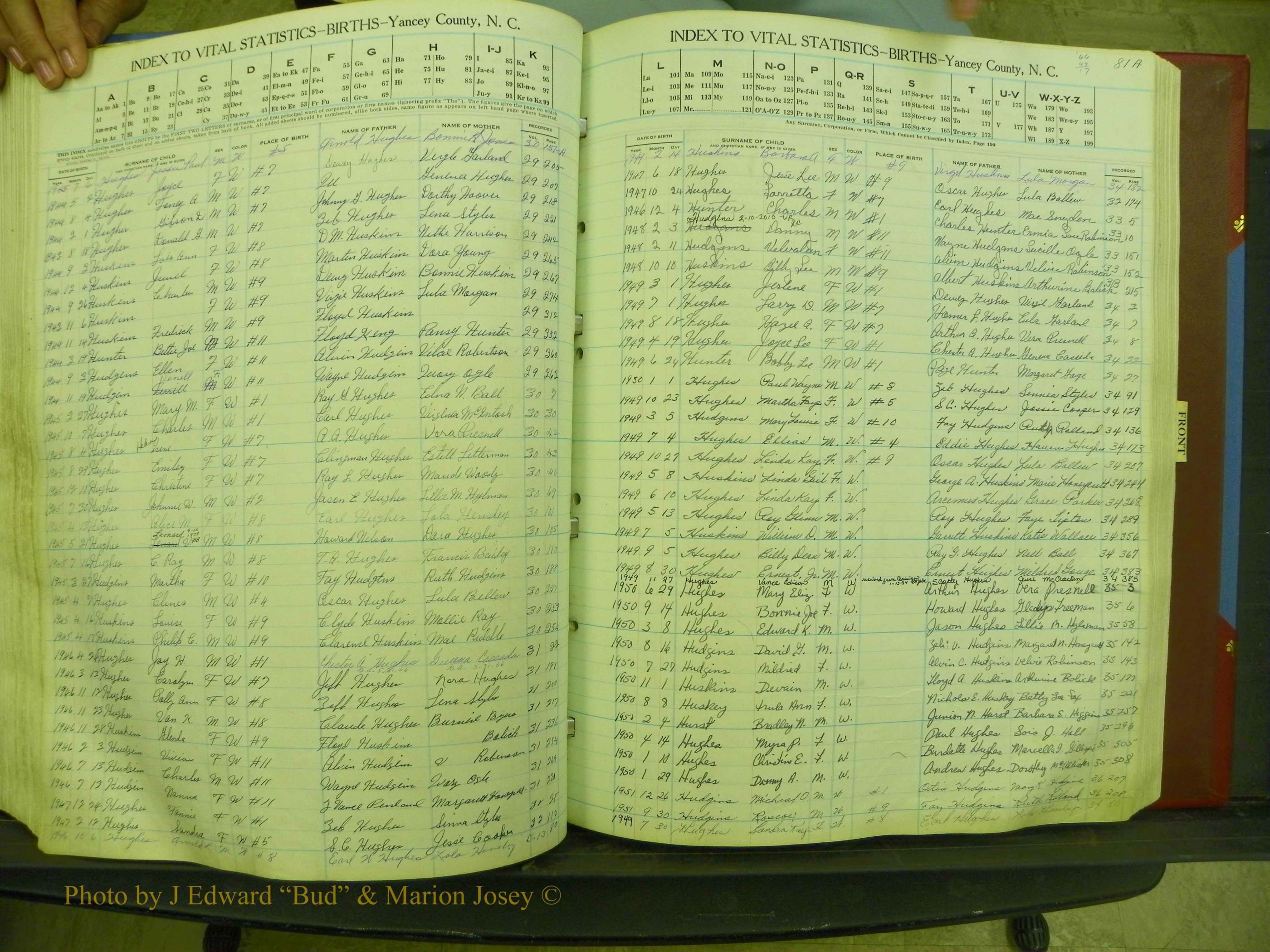 Yancey Births, 1940-1994, Index H, 81a.JPG