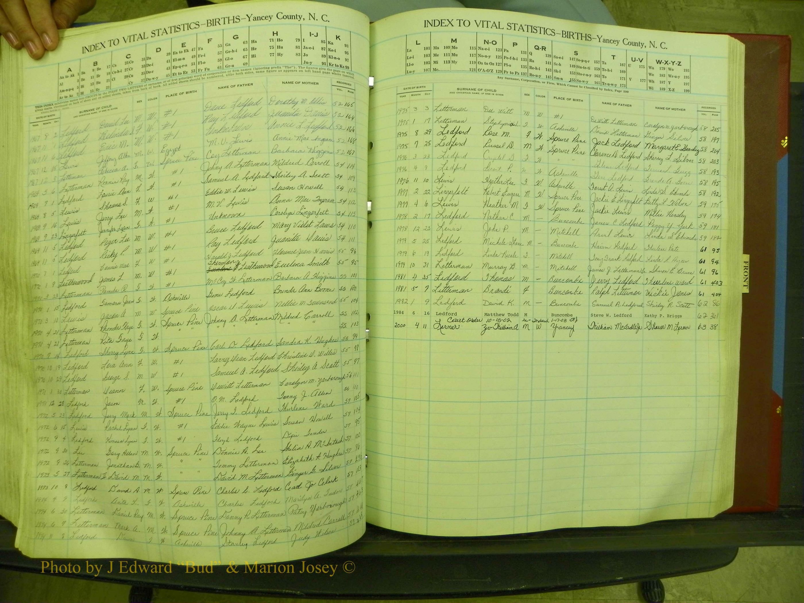 Yancey Births, 1940-1994, Index L, 104b.JPG