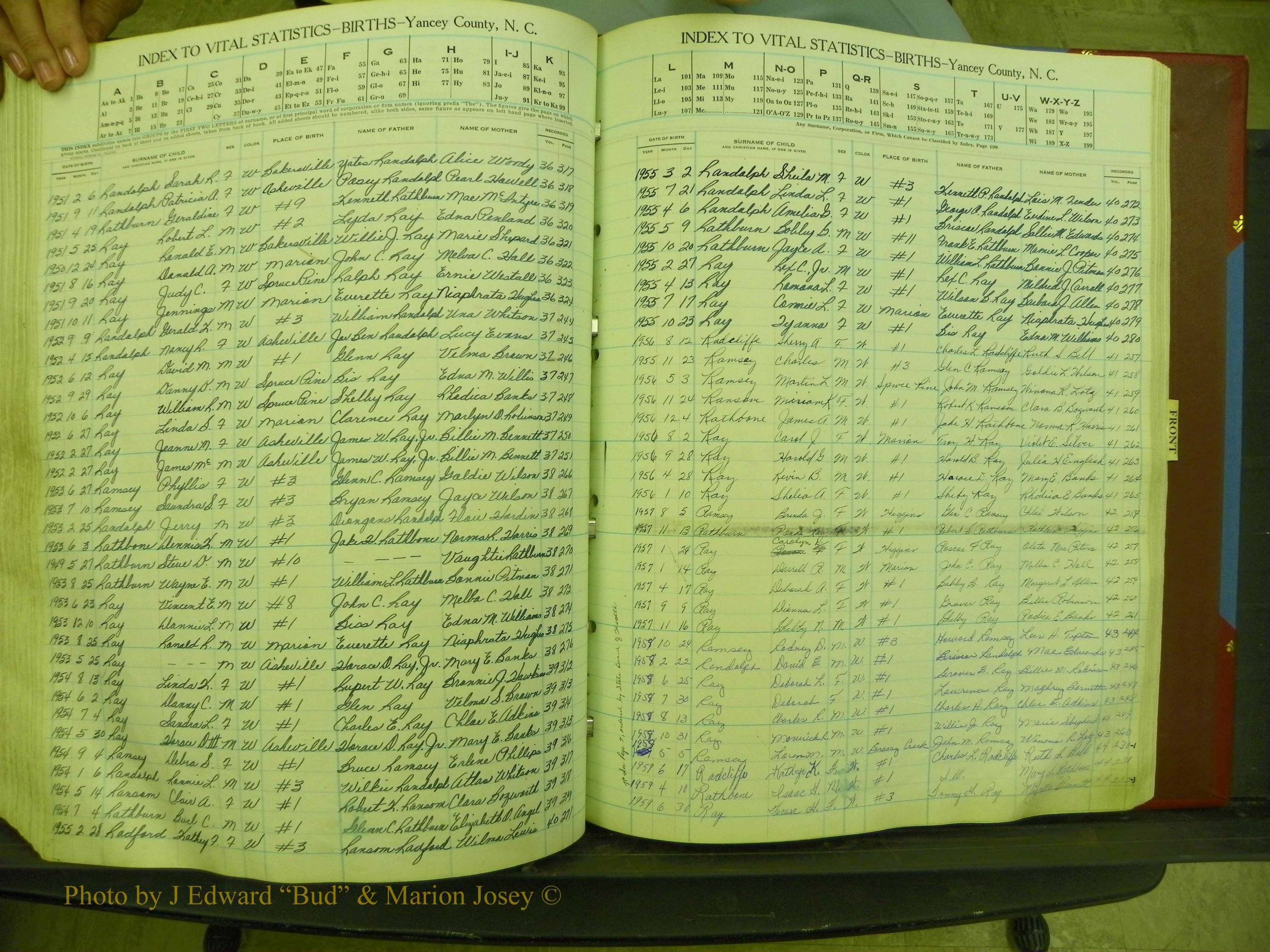 Yancey Births, 1940-1994, Index R, 141b.JPG