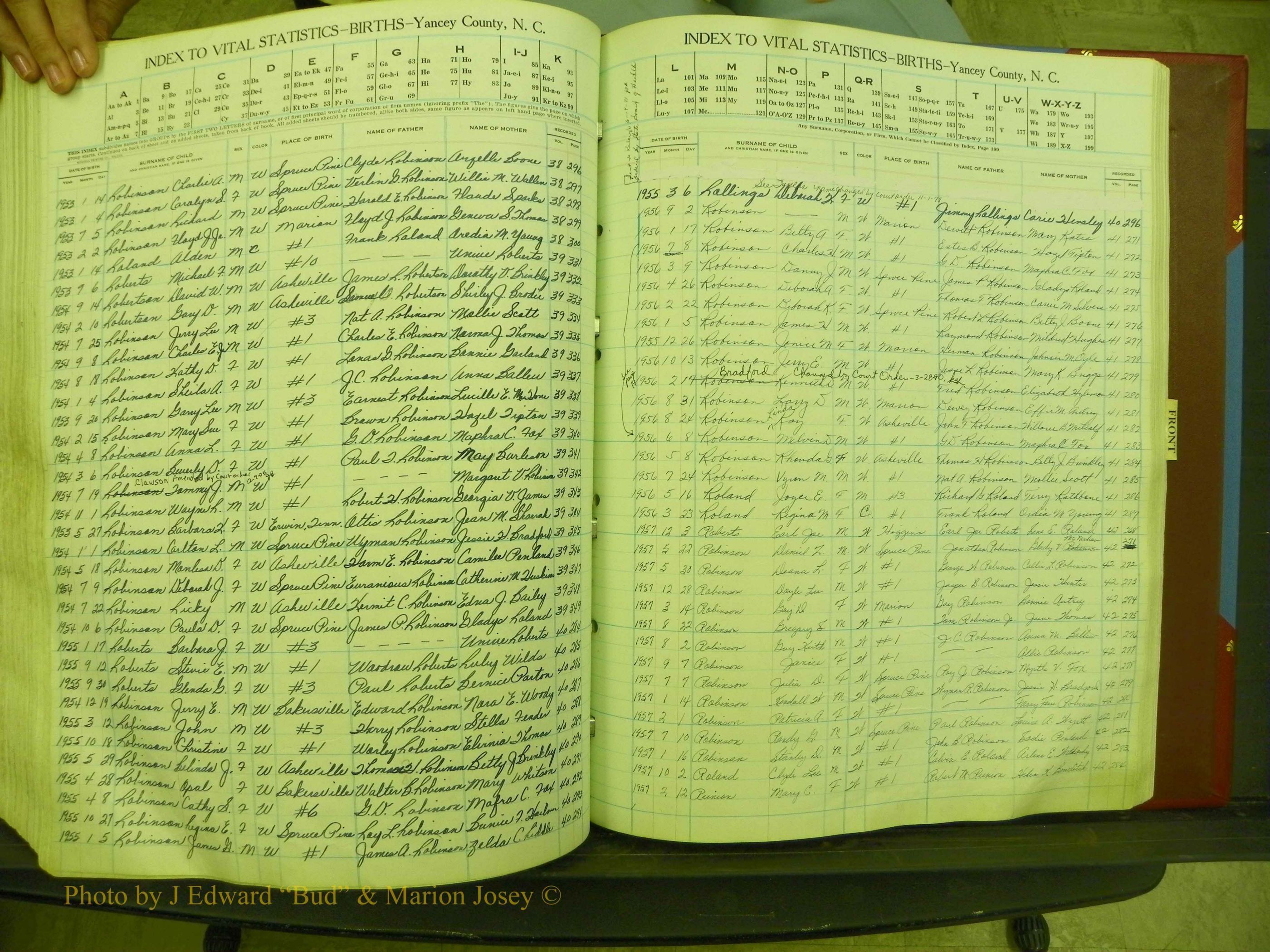 Yancey Births, 1940-1994, Index R, 145c.JPG