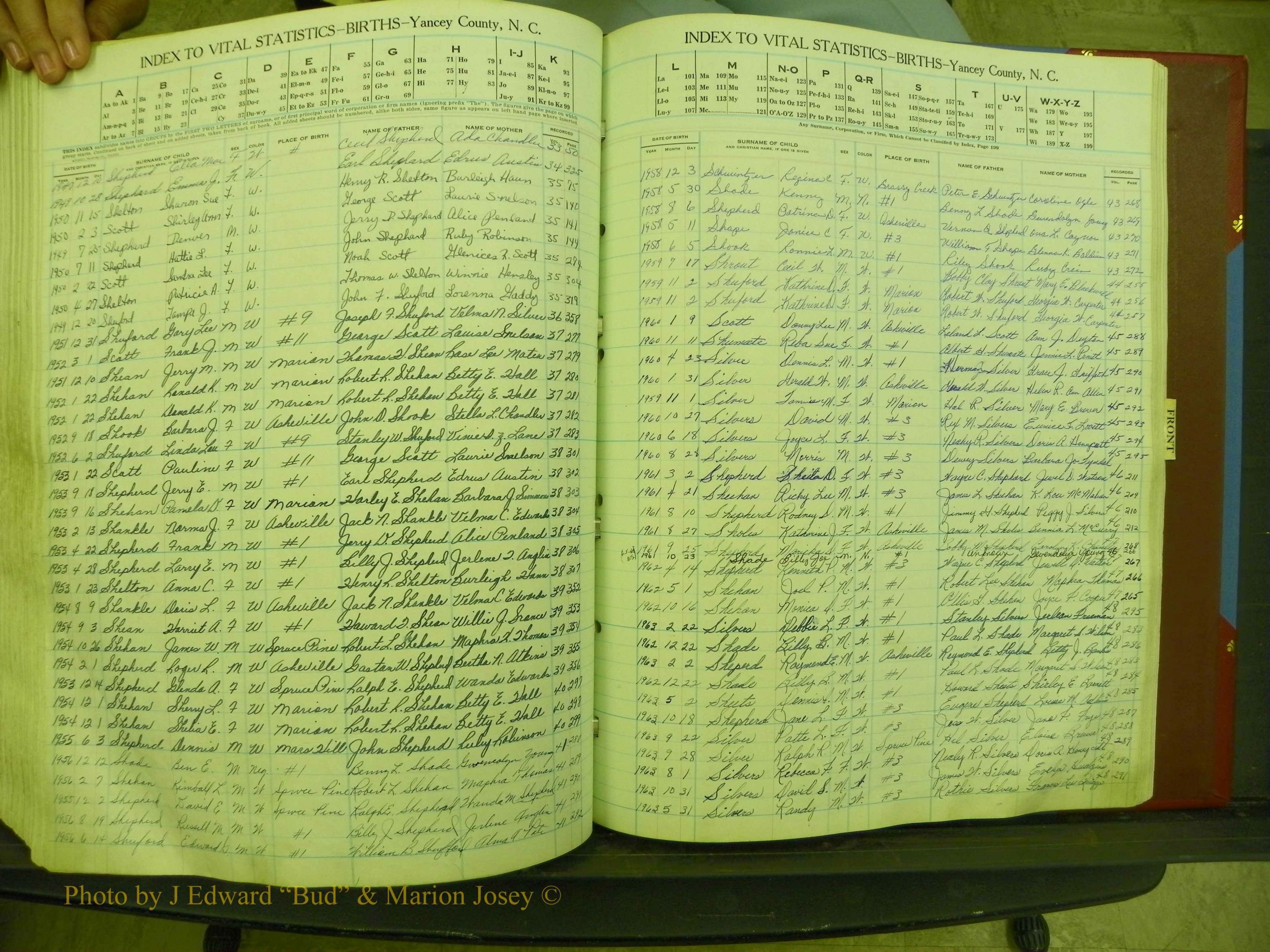 Yancey Births, 1940-1994, Index S, 149b.JPG