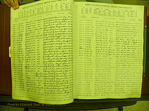 Yancey Births, 1940-1994, Index B, 10a.JPG