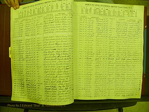 Yancey Births, 1940-1994, Index B, 10d.JPG