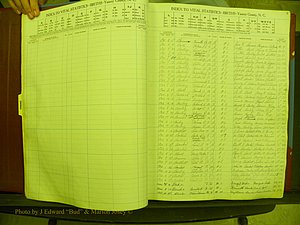 Yancey Births, 1940-1994, Index B, 9.JPG