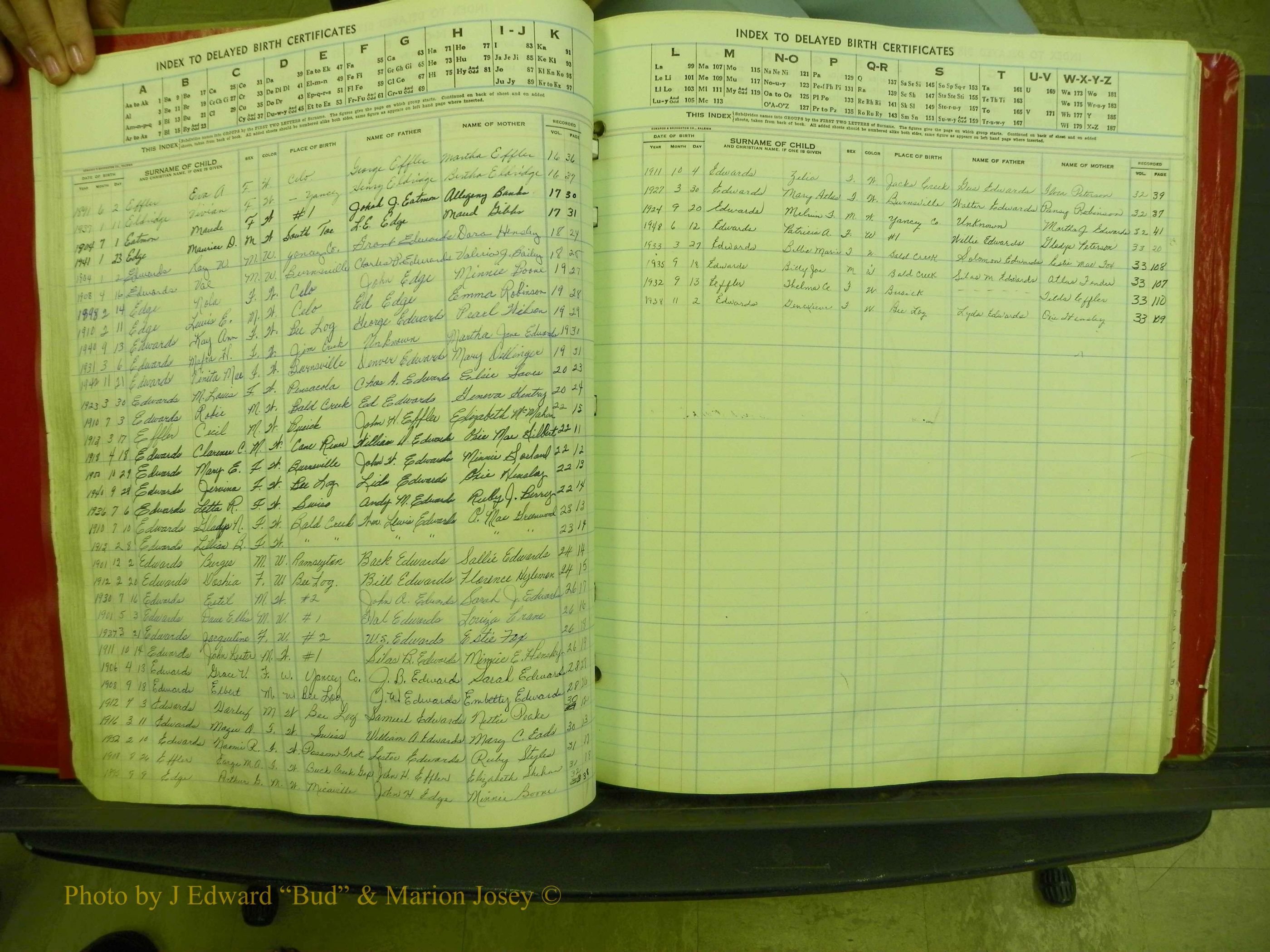 Yancey Co, NC  Delayed Births,  Index E, 43.JPG