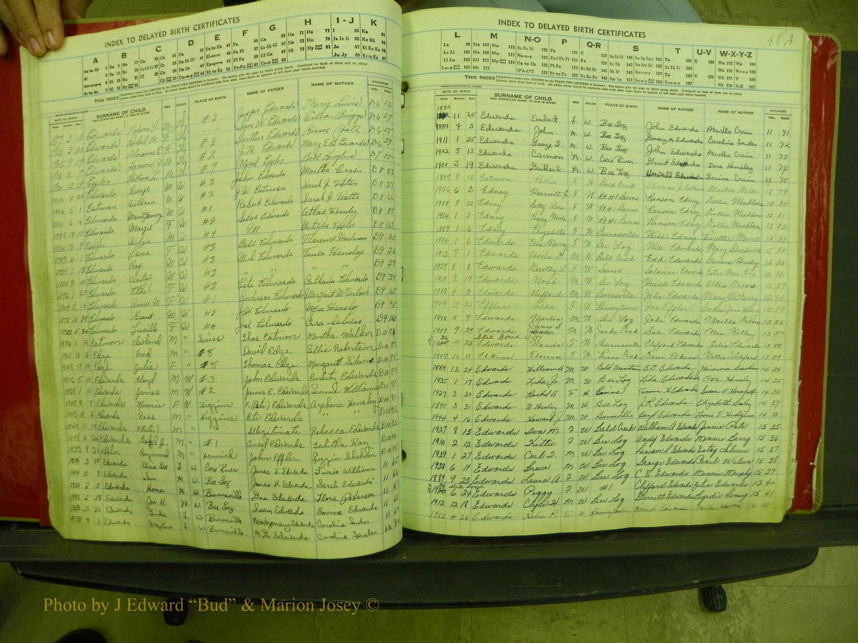 Yancey Co, NC  Delayed Births,  Index E, 44.JPG