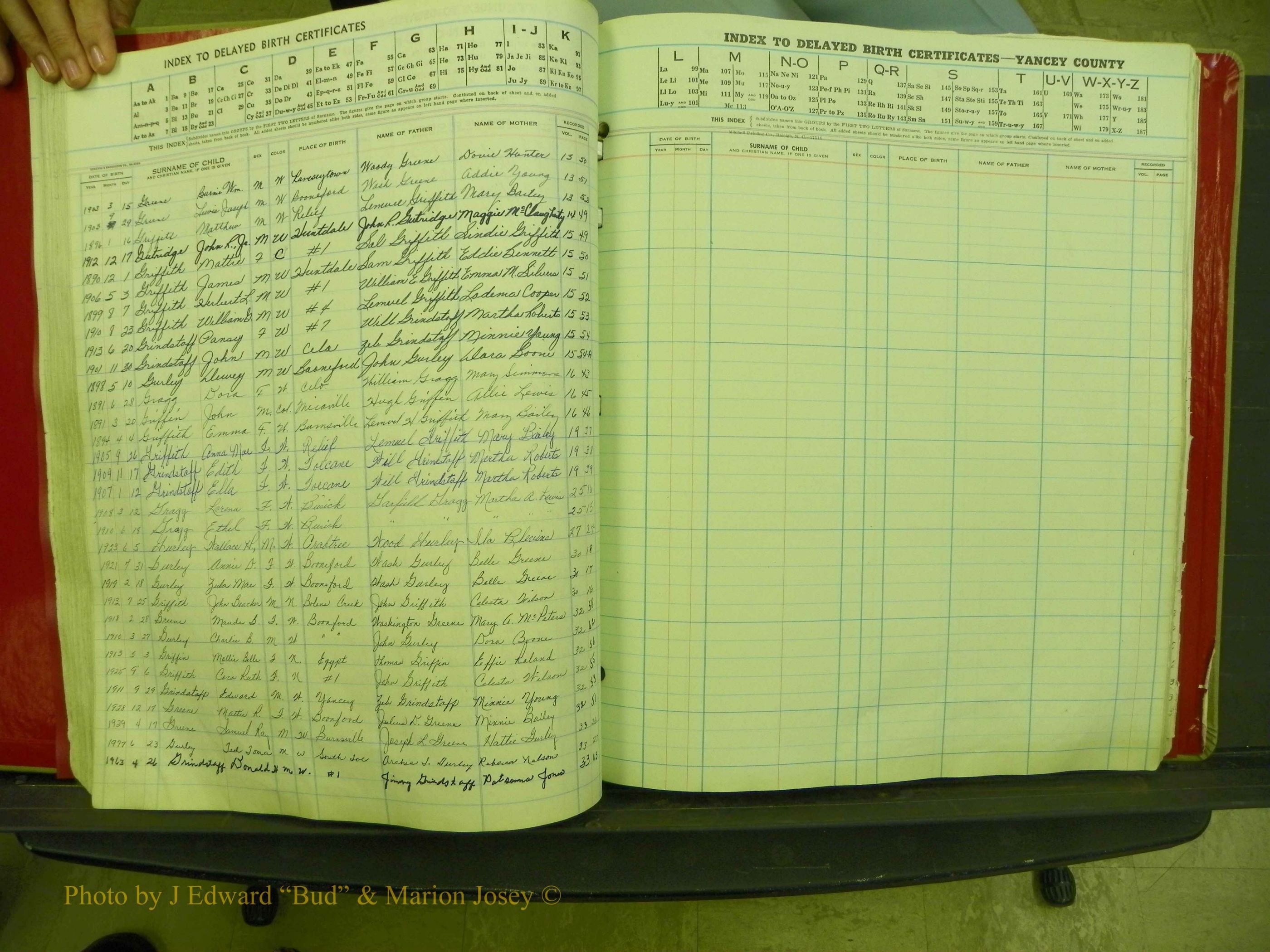 Yancey Co, NC  Delayed Births,  Index G, 61.JPG