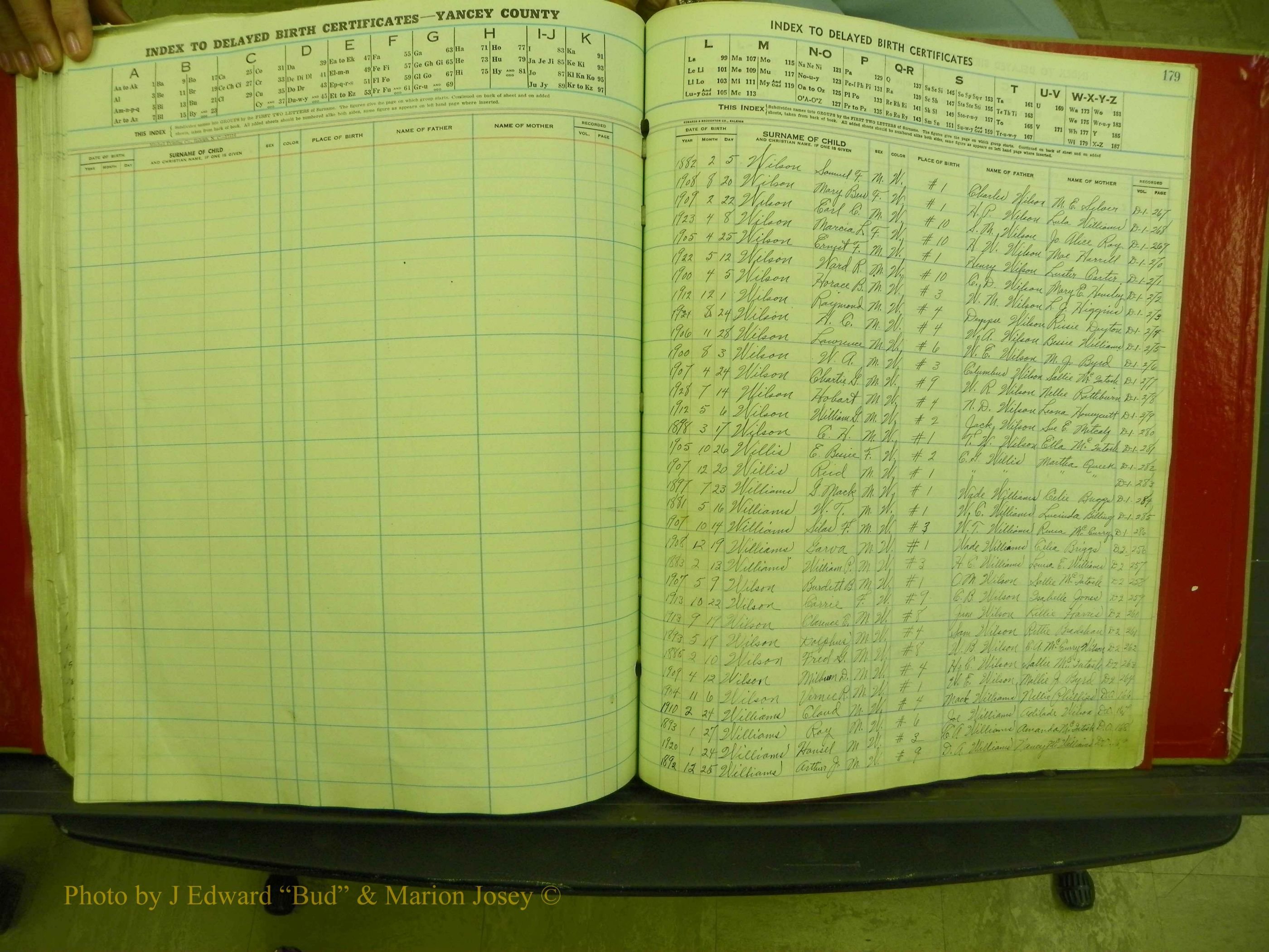 Yancey Co, NC  Delayed Births,  Index W, 157.JPG