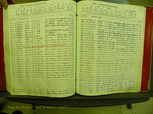 Yancey Co, NC  Delayed Births,  Index P, 120.JPG