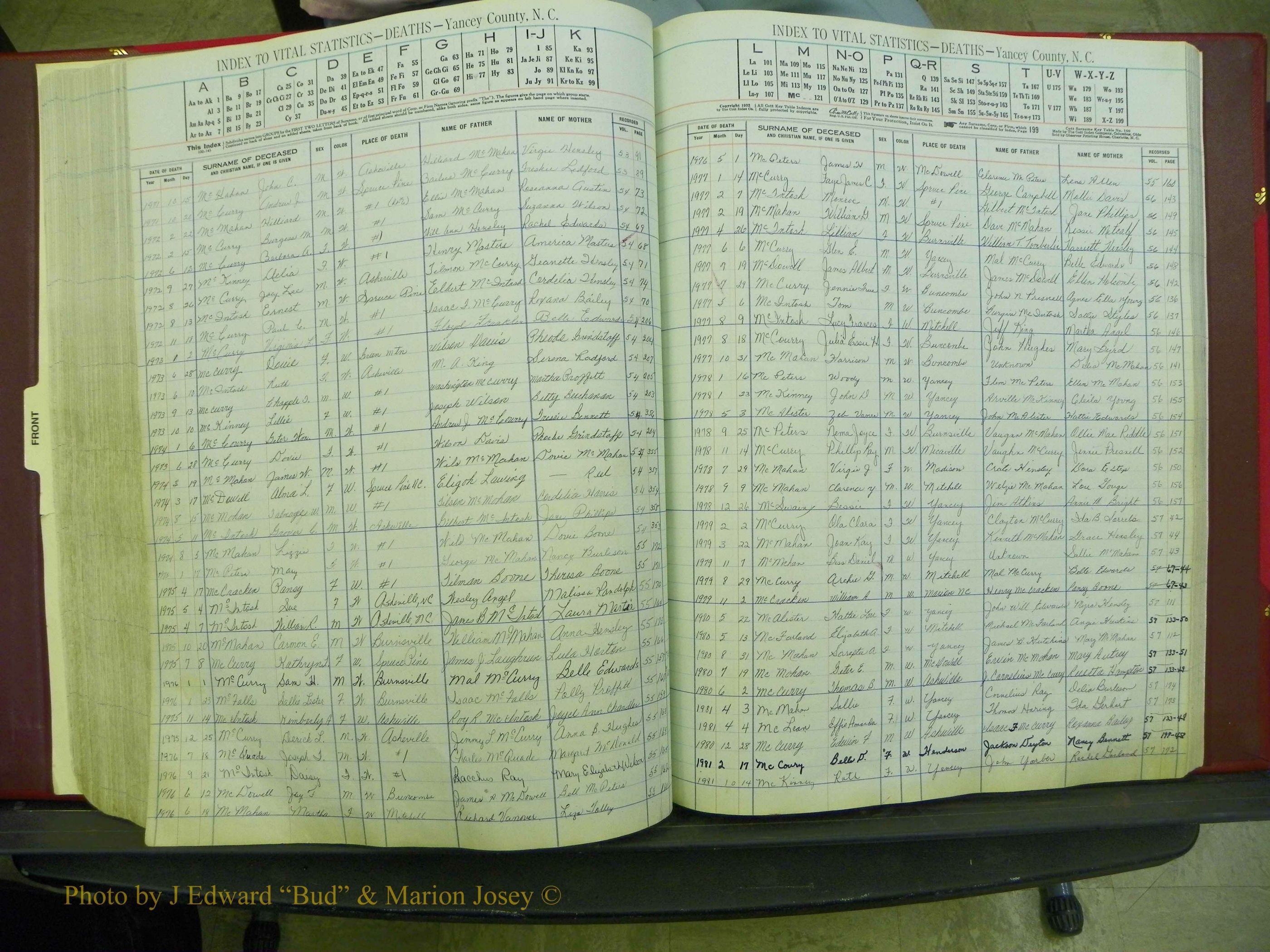 Yancey Deaths, 1913-1999 (132).JPG