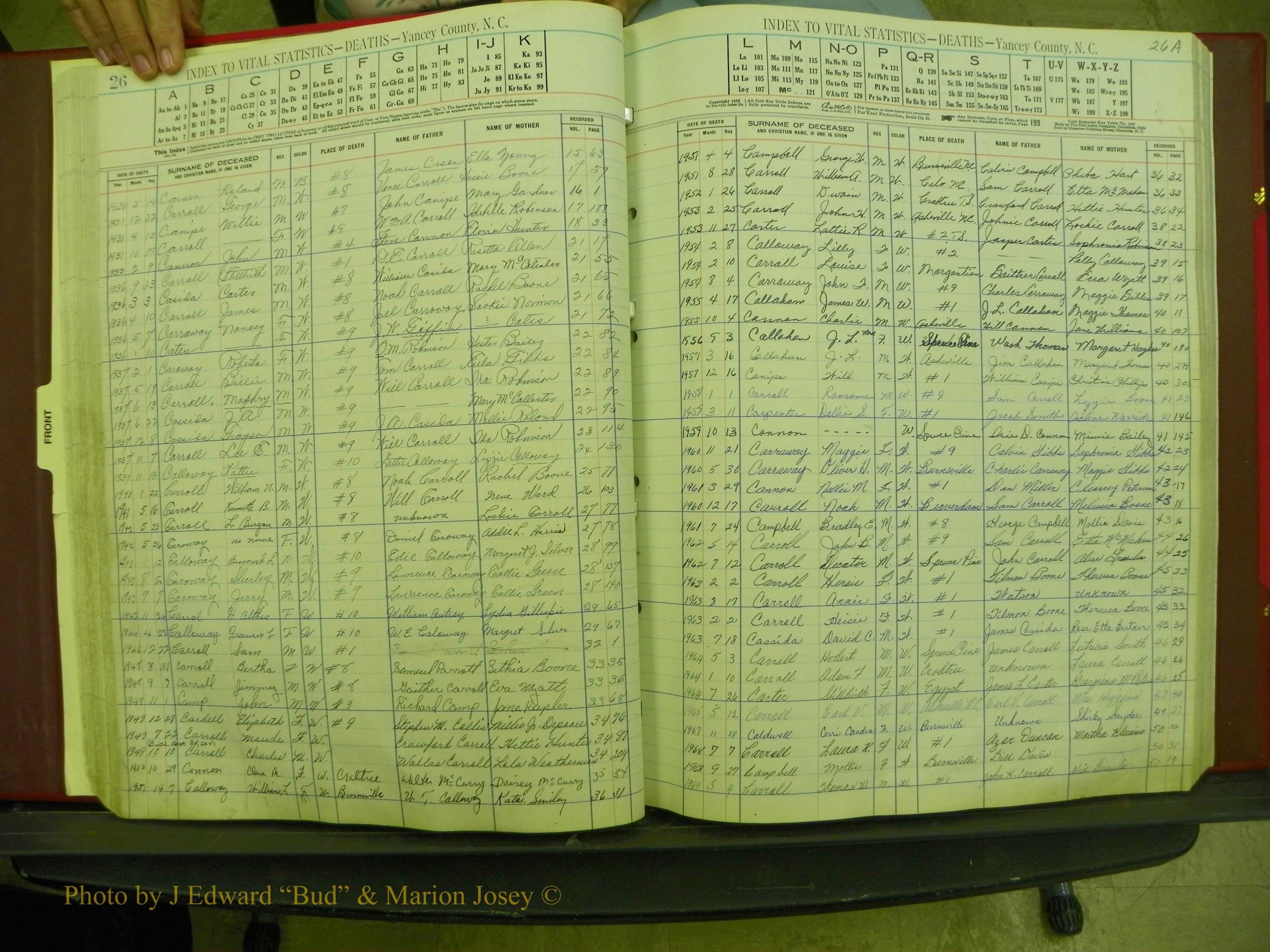 Yancey Deaths, 1913-1999 (36).JPG