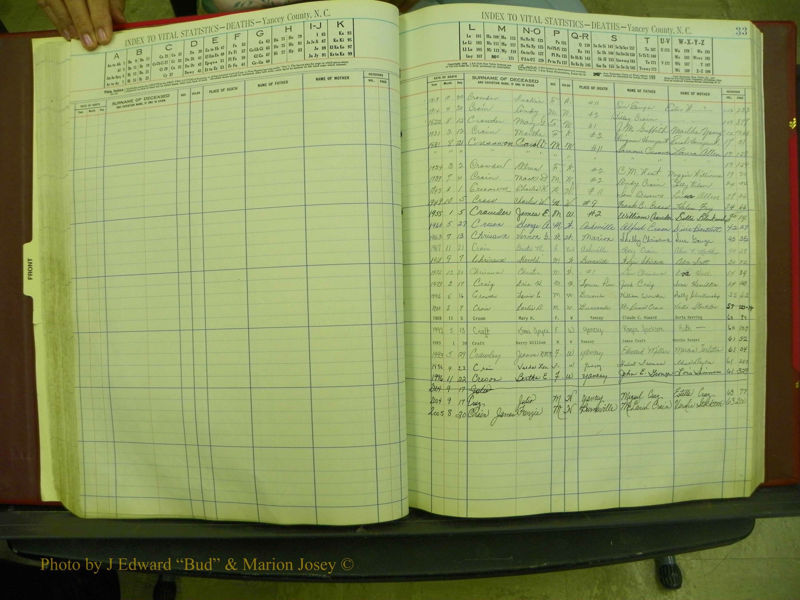 Yancey Deaths, 1913-1999 (45).JPG
