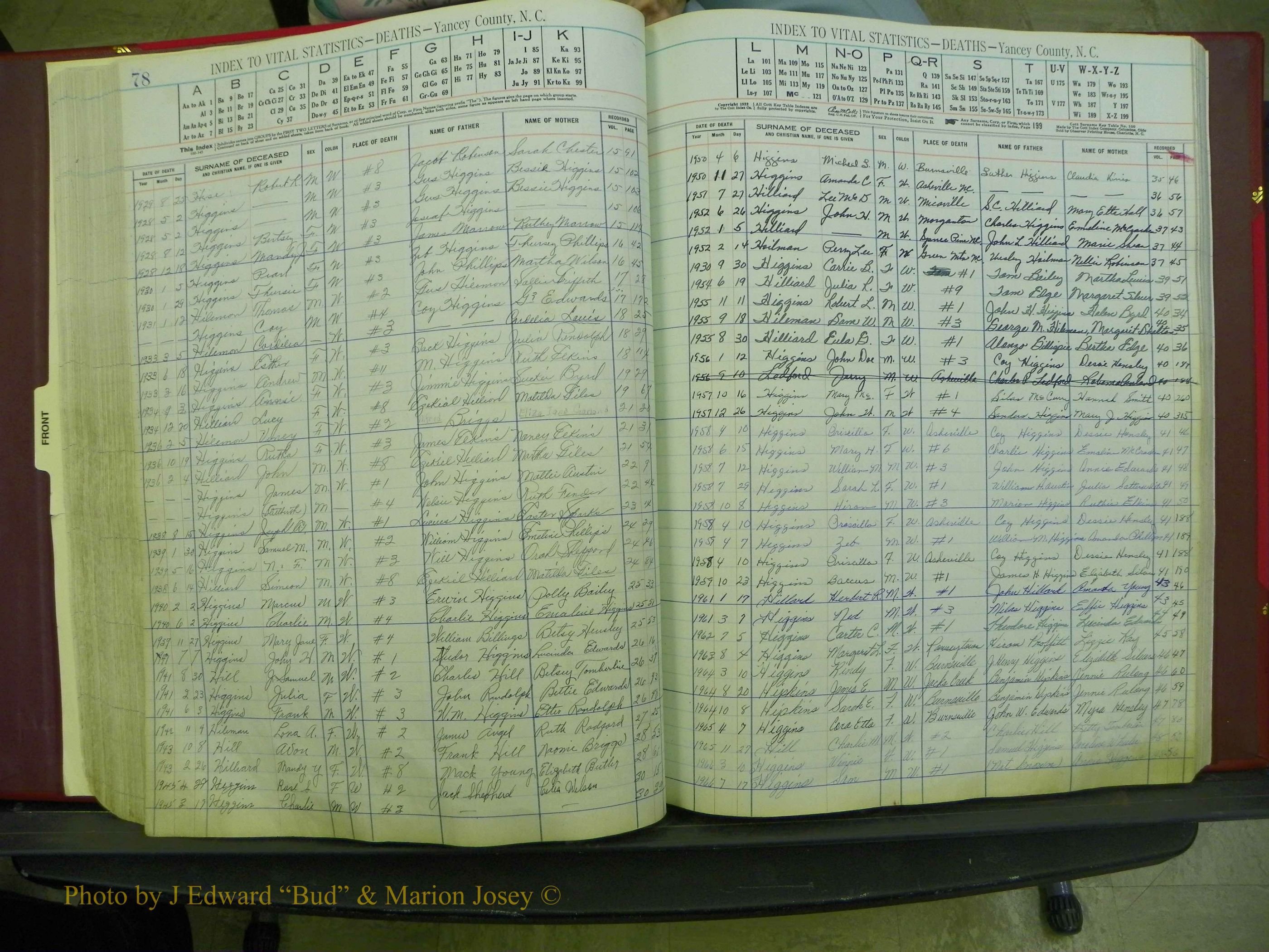 Yancey Deaths, 1913-1999 (85).JPG