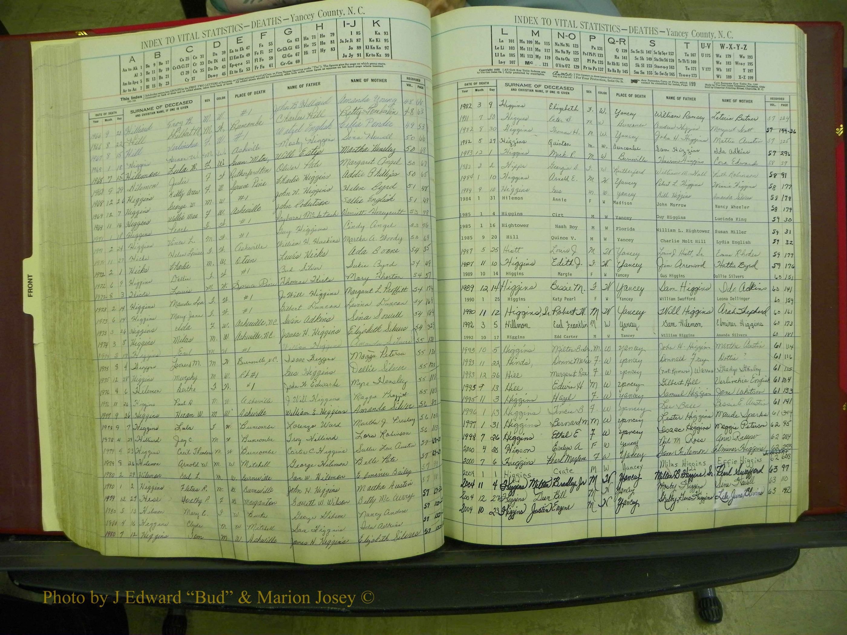 Yancey Deaths, 1913-1999 (86).JPG