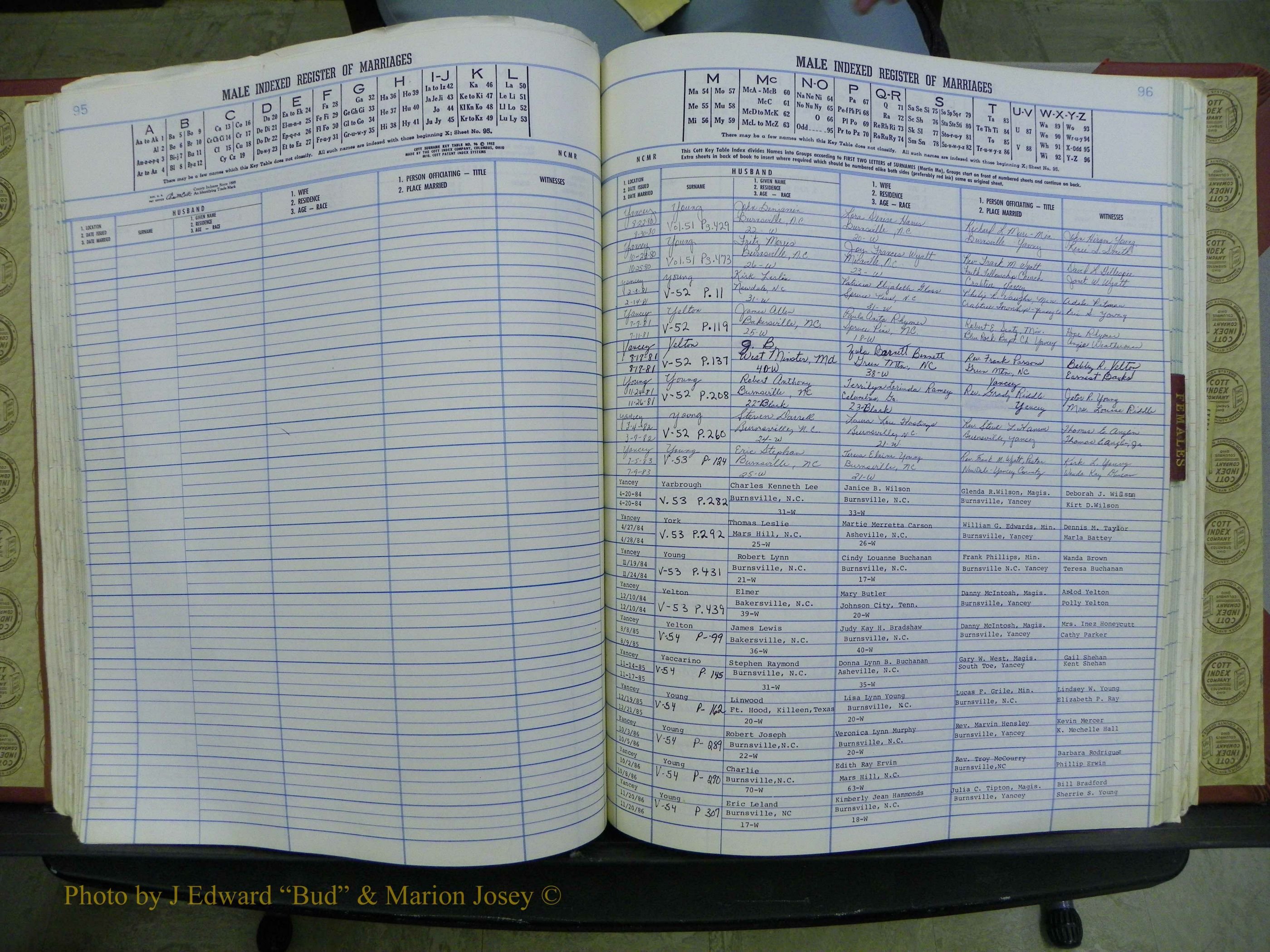 Yancey Co, NC Marriages, 1979-1999, A-Z (155).JPG