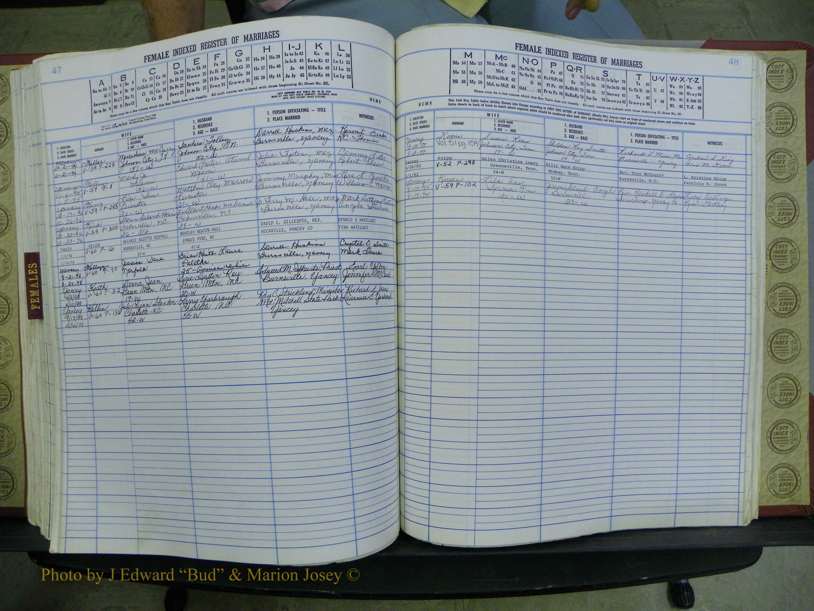 Yancey Co, NC Marriages, 1979-1999, A-Z (233).JPG
