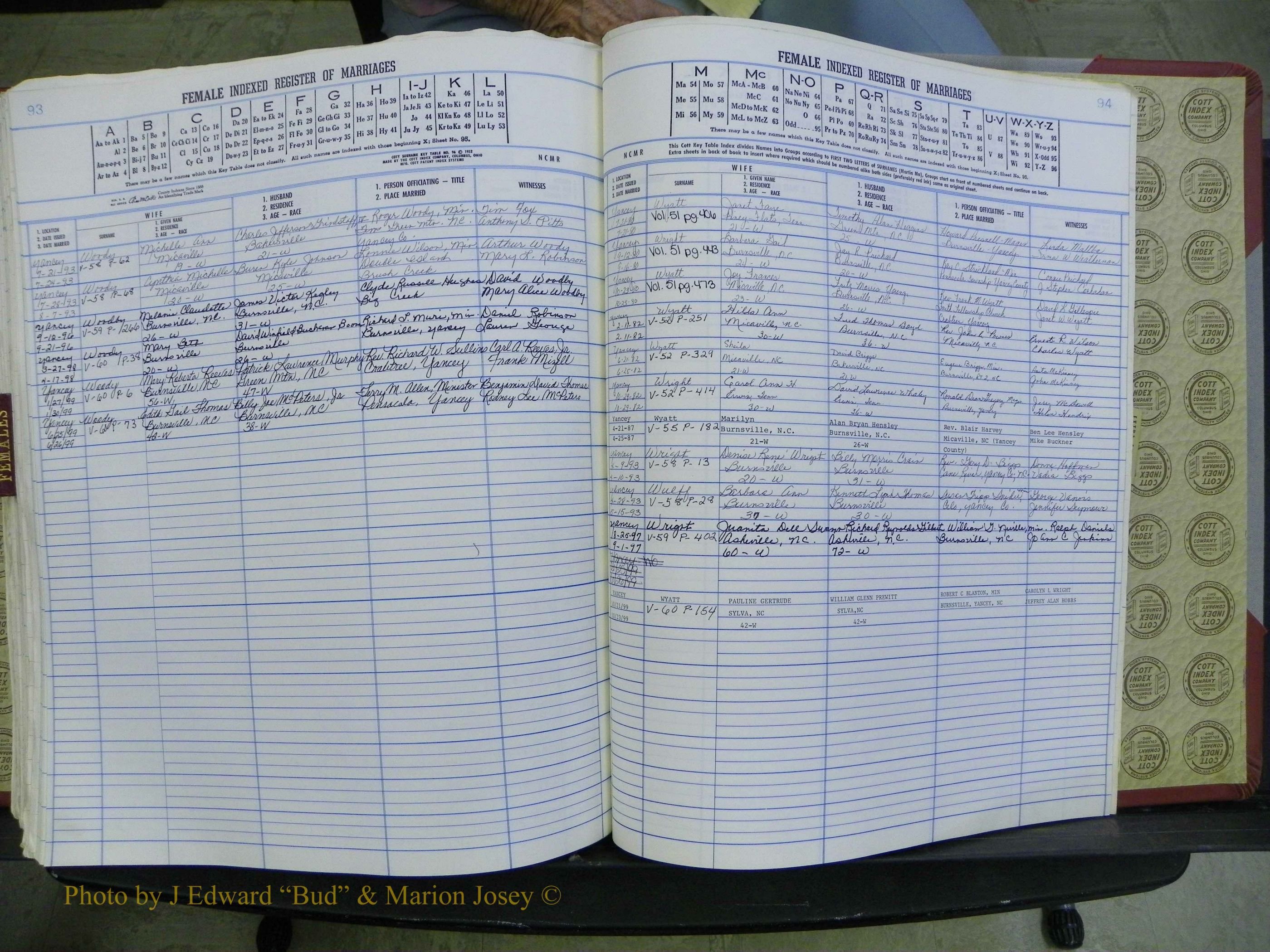 Yancey Co, NC Marriages, 1979-1999, A-Z (305).JPG