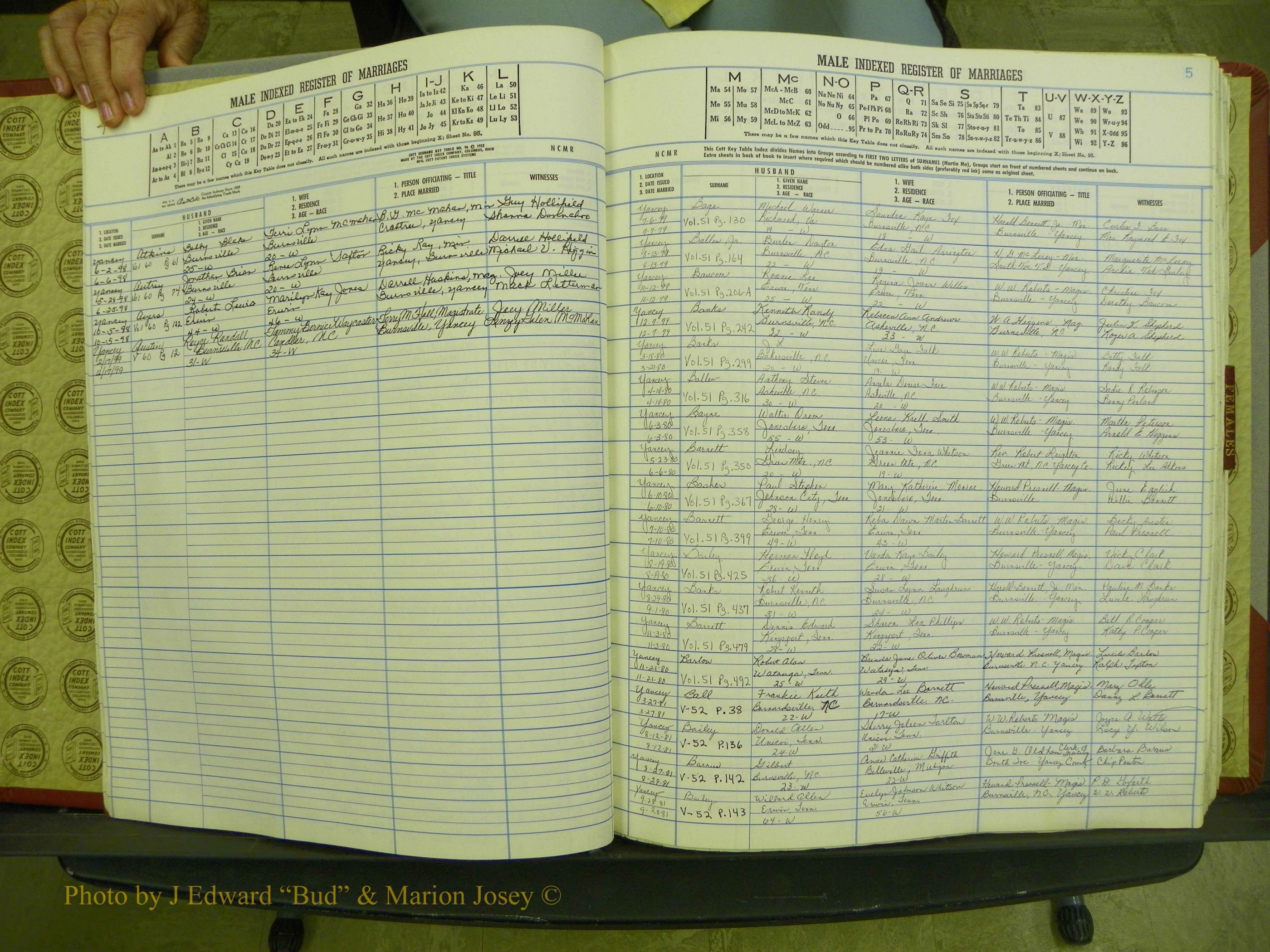 Yancey Co, NC Marriages, 1979-1999, A-Z (8).JPG