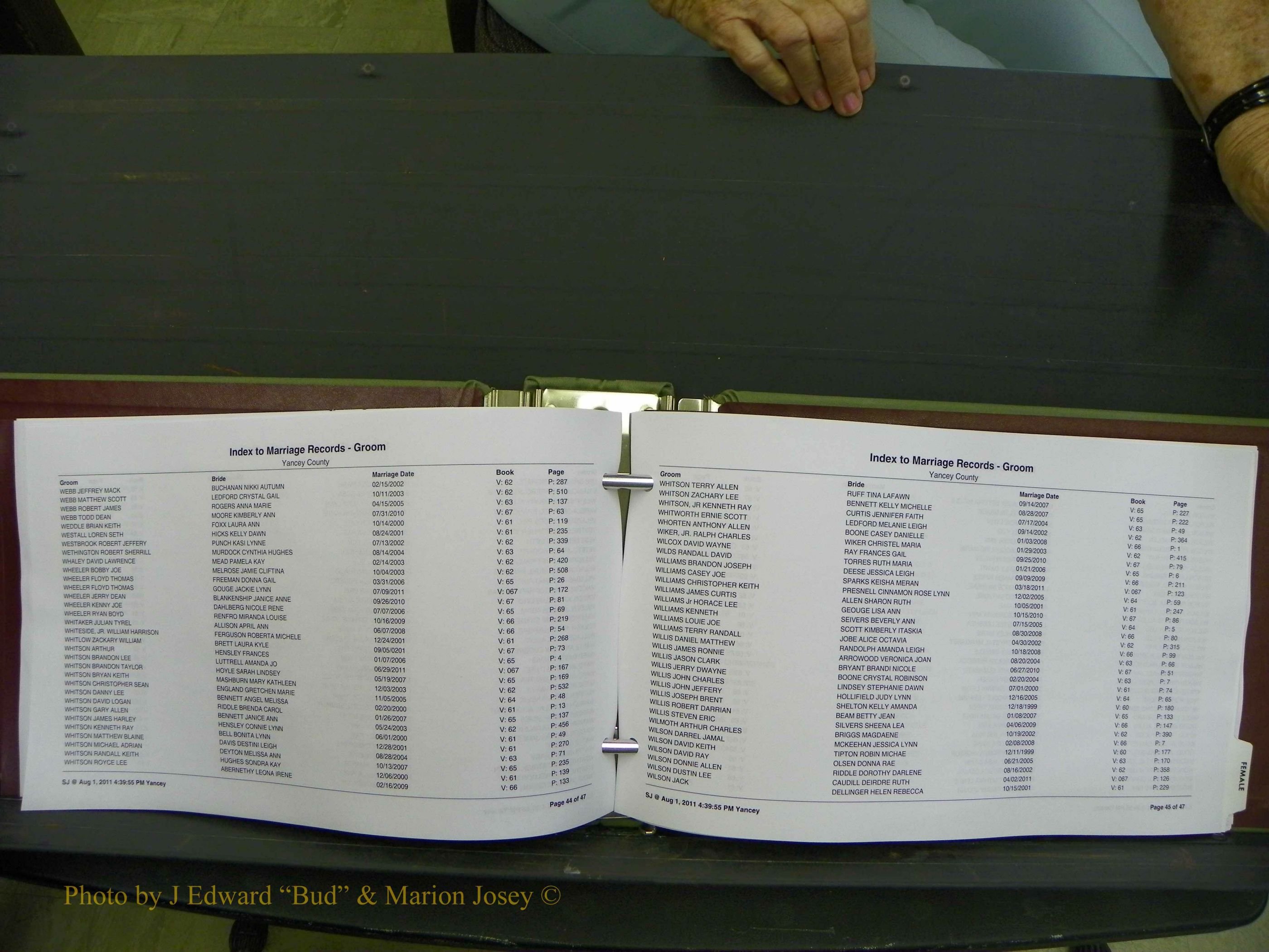 Yancey Co, NC Marriages, 2000+, A-Z (24).JPG