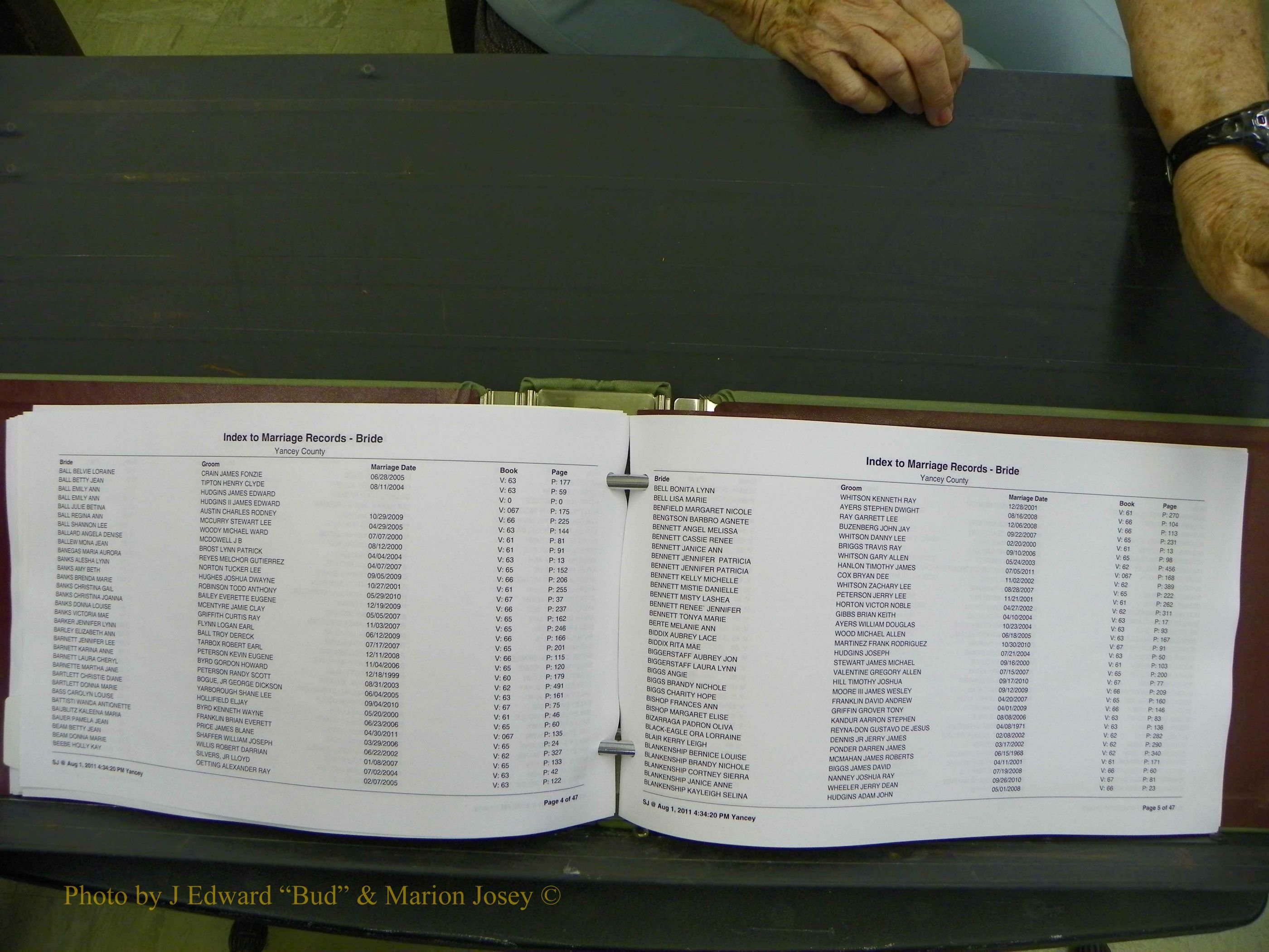 Yancey Co, NC Marriages, 2000+, A-Z (28).JPG