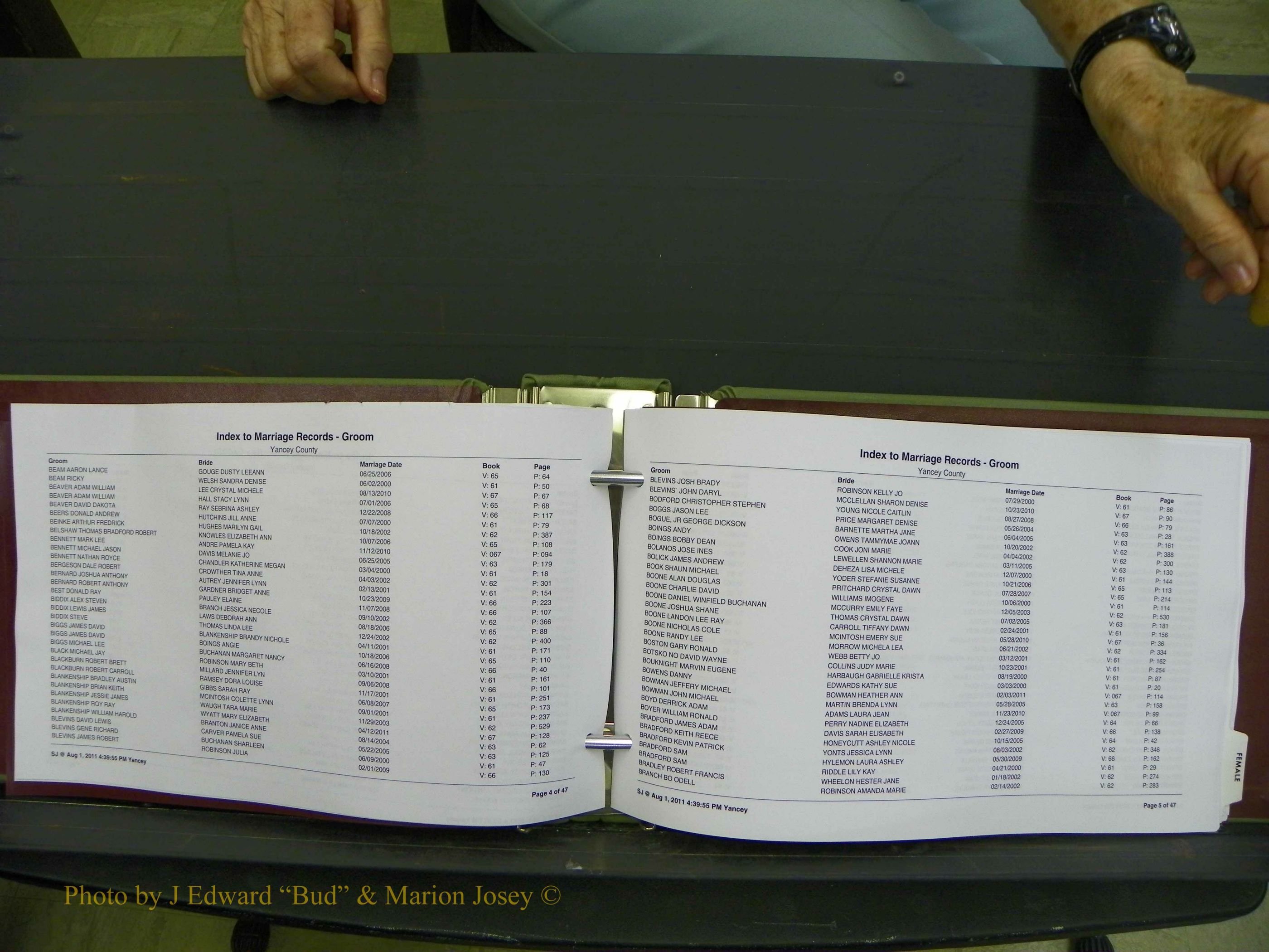 Yancey Co, NC Marriages, 2000+, A-Z (4).JPG