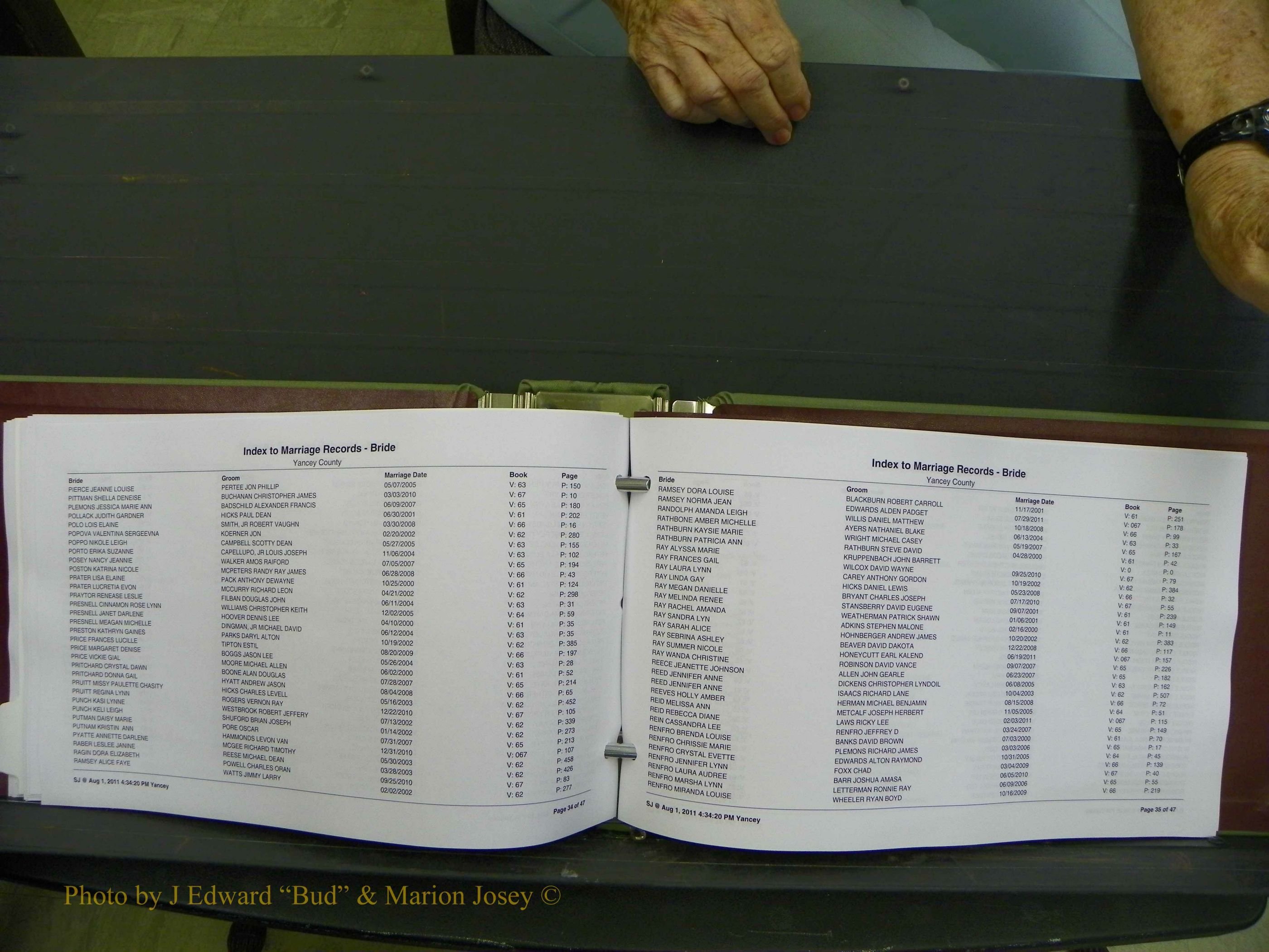 Yancey Co, NC Marriages, 2000+, A-Z (43).JPG