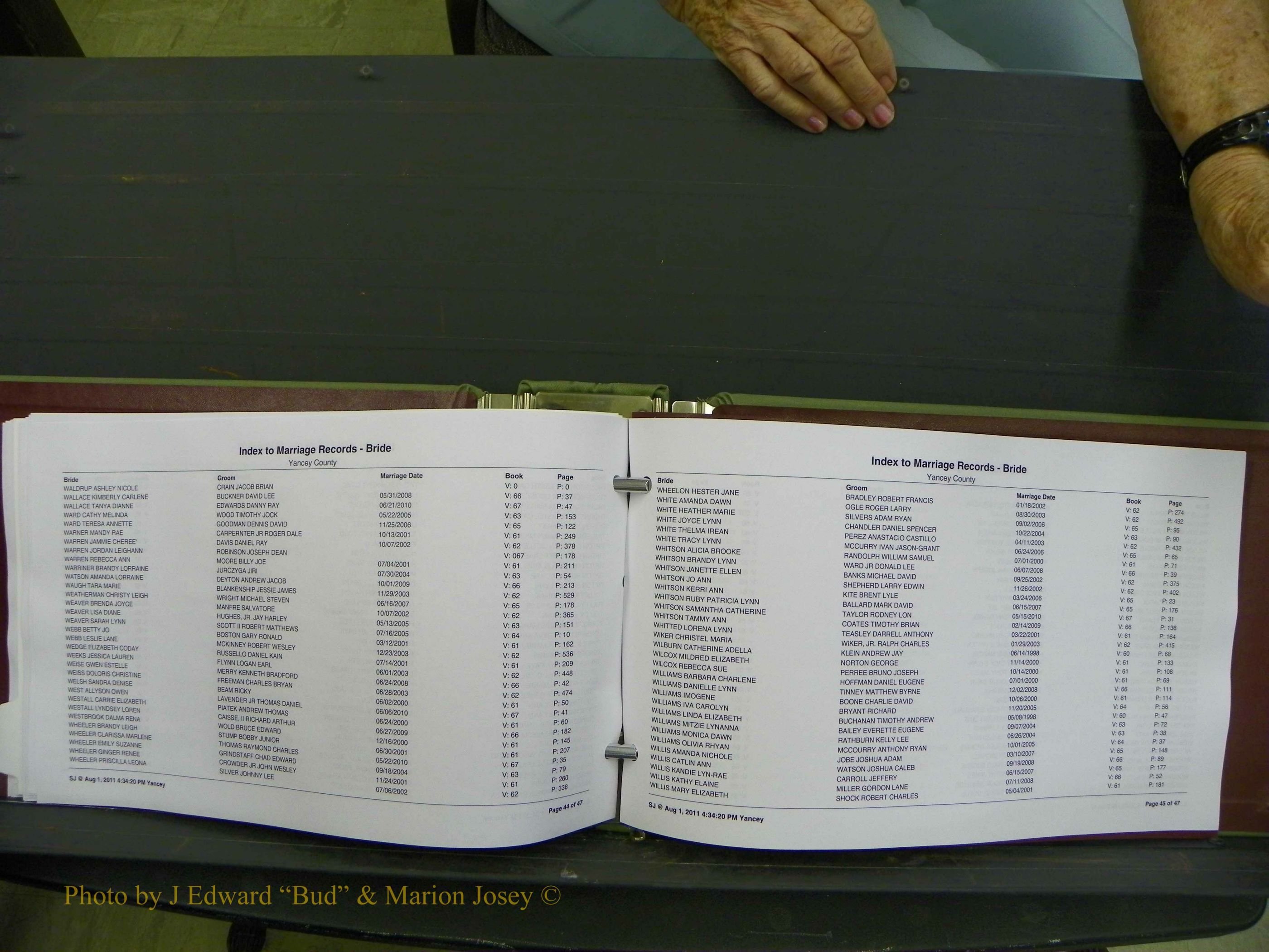 Yancey Co, NC Marriages, 2000+, A-Z (48).JPG