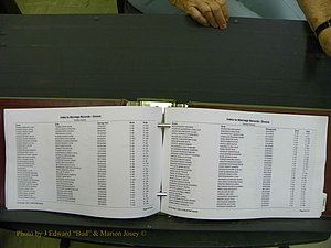 Yancey Co, NC Marriages, 2000+, A-Z (23).JPG